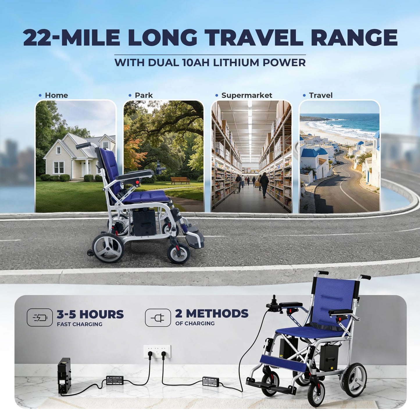 Kindtobest Lightweight Electric Wheelchairs for Adults Seniors, Magnesium Foldable Only 31Lbs Power Wheelchair Portable Motorized Wheelchair Travel, 22 Miles Long Range 2 Batteries, Airline Approved