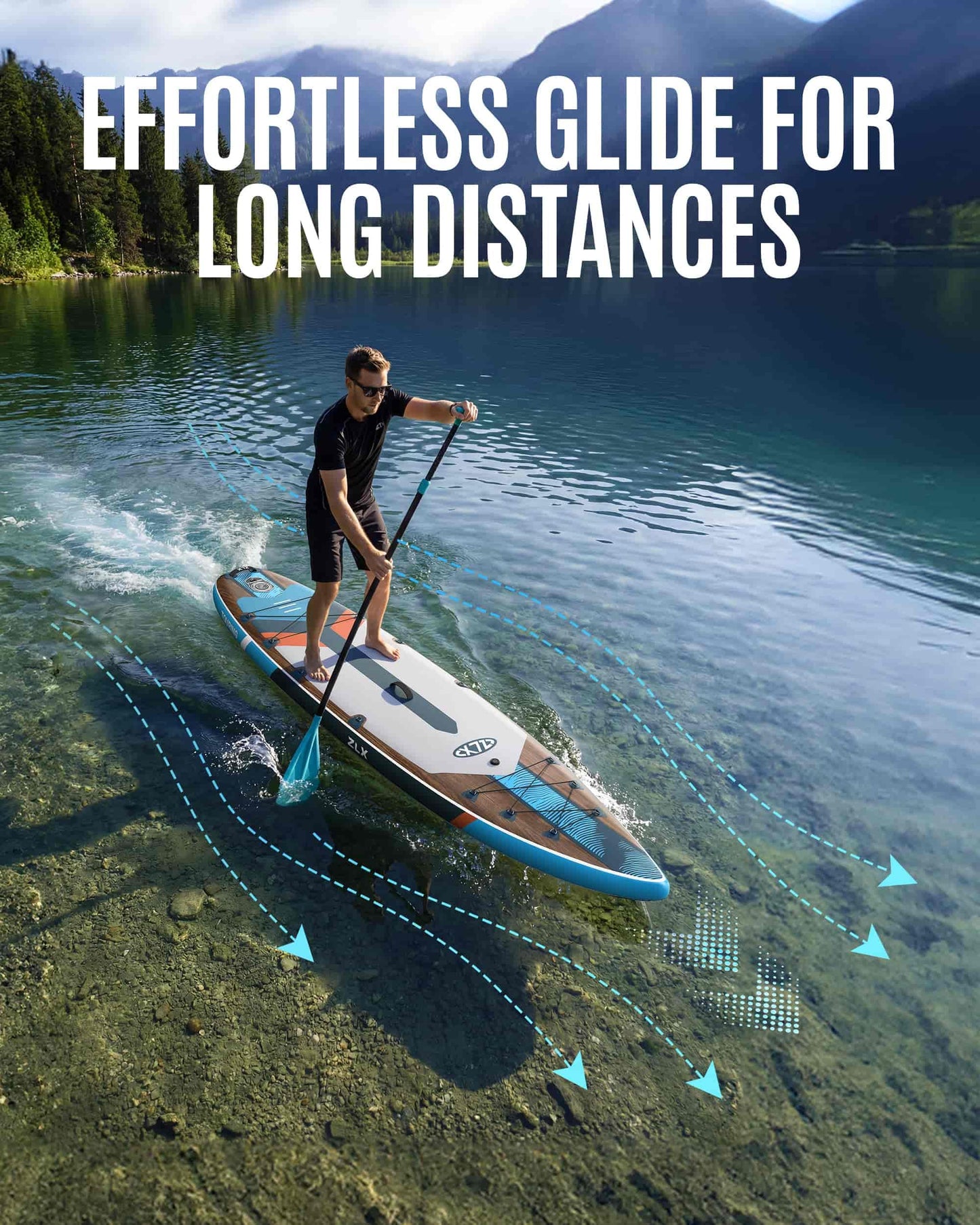 ZLX 11'6" Extra Wide Inflatable Paddle Board with Seat, Touring Stand Up Paddleboard, Fast Long-Distance SUP, Stable Center Fin, Portable Backpack & Accessories for Adults, 500lb/3 People/Family