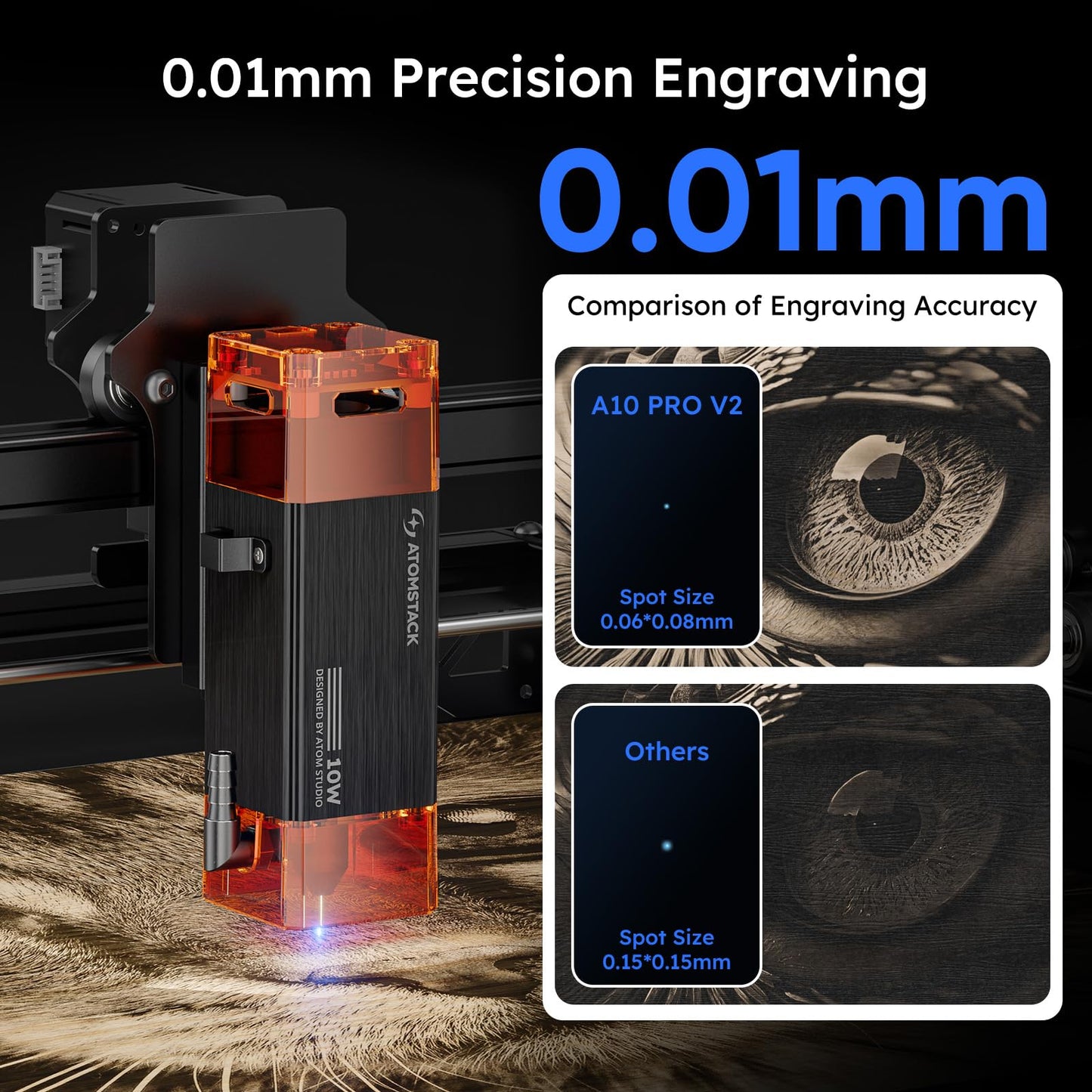 ATOMSTACK A10 Pro V2 10W Laser Engraver with Auto Air Assist & R6 Rotary Roller, 0.06mm High Accuracy Laser Cutter for Wood and Metal, Professional DIY Laser Engraving Machine with Eye Protection