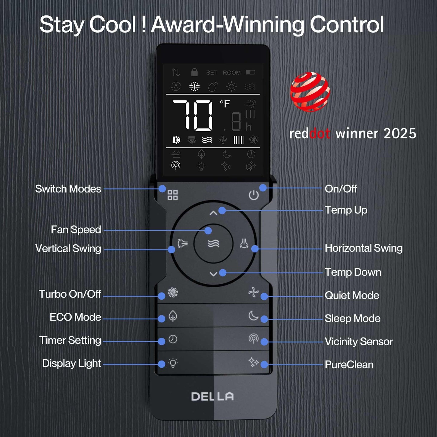 DELLA Serena 22 SEER2 12000 BTU Mini Split Heat Pump Works with Alexa, Energy Star 1 Ton Pre-Charged 230V Ductless AC Unit Inverter Air Conditioner System for Rooms up to 550Sq.Ft, 16.4ft Install Kit