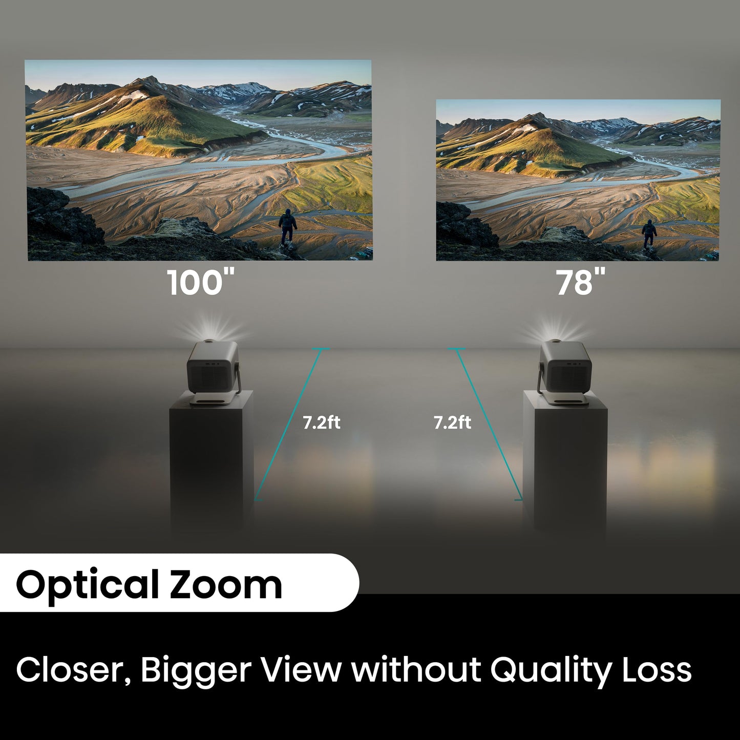 Hisense M2 Pro, Triple Laser Smart Portable Lifestyle Projector, 4K UHD, 65” – 200”, 1,300 Lumens, Dolby Vision,Optical Zoom, Intelligent Screen Adjustments, Vidaa OS, Netflix Included