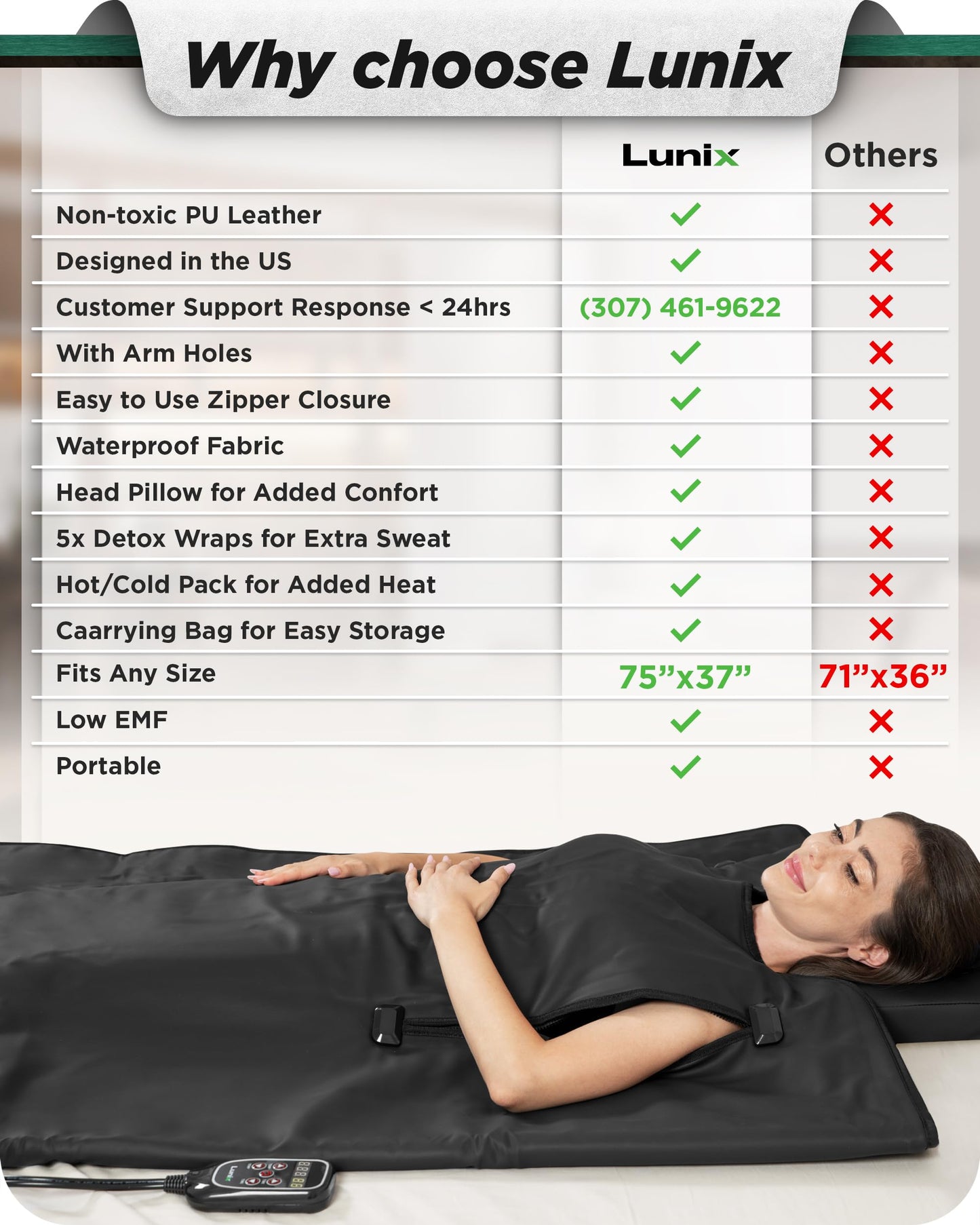 Lunix LX17 Infrared Sauna Blanket, Portable Sauna Bag for Relaxation, Detox & Stress Relief, Adjustable Heat 77–176°F, Far Infrared Blanket with Pillow, Wrap & Hot Cold Gel Pack – Jet Black