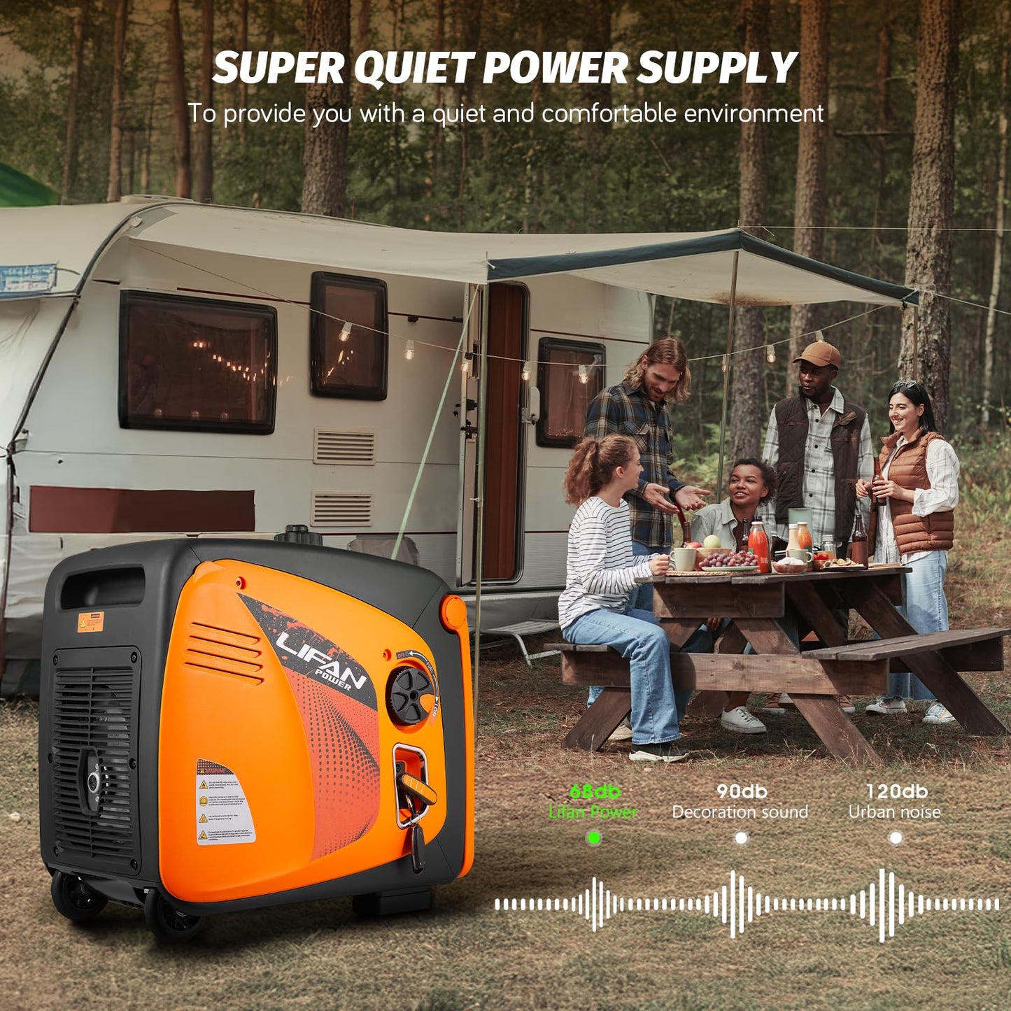 LIFAN 4800W Portable Inverter Generator with Remote Electric Start, Super Quiet Gas Powered Engine, 30A RV Ready Outlet & CO-Minder Sensor, EPA Compliant for Camping, Travel Trailers & Home Backup