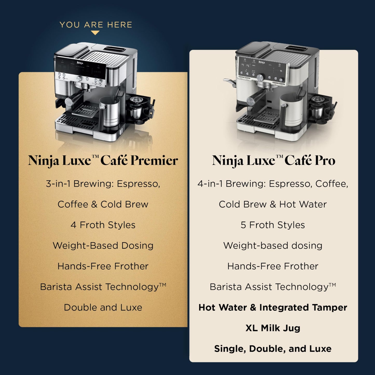 Ninja Luxe Café Premier 3-in-1 Espresso Machine, Drip Coffee, & Rapid Cold Brew | Built-in Coffee Grinder, Hands-Free Milk Frother, Assisted Tamper for Cappuccinos & Lattes | Stainless Steel | ES601