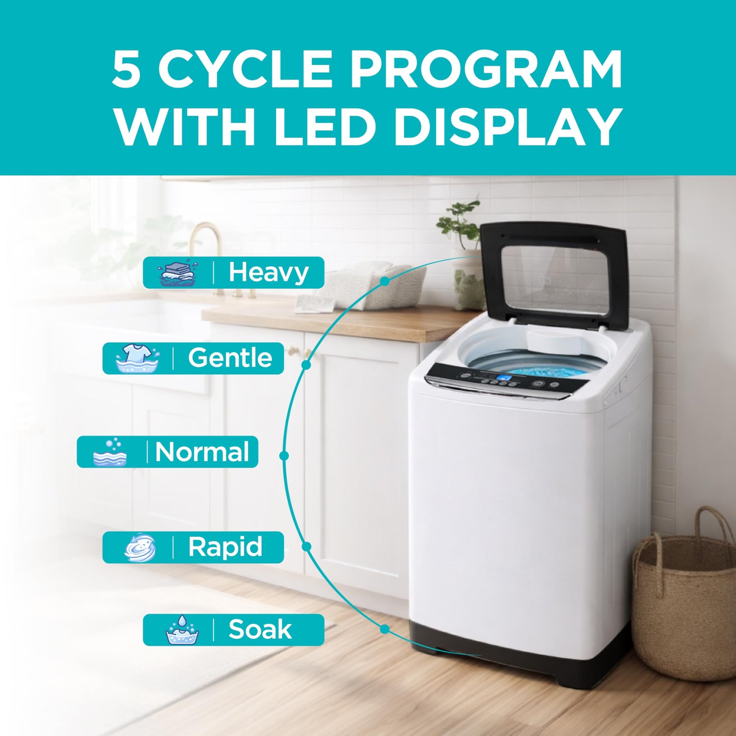 BLACK+DECKER 0.9 Cu. Ft. Portable Washer, 6.6 lb. Capacity Washing Machine for Homes & Apartments, 5 Wash Cycles, Quick Connect Sink Adapter and Drain Hose Included, LED Display, BPWM09W, White