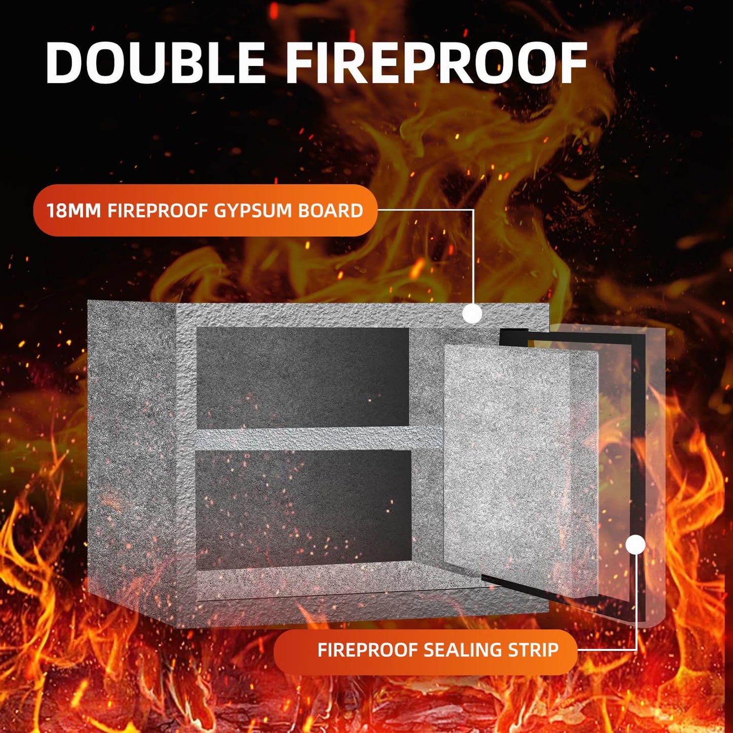 1.2 Cubic Feet Fireproof Safe Box, Fireproof Home Safe for Money, Jewelry, Documents and Valuables W/Digital Keypad, Alarm System, Removable Shelf, Home and Office Use Document Box