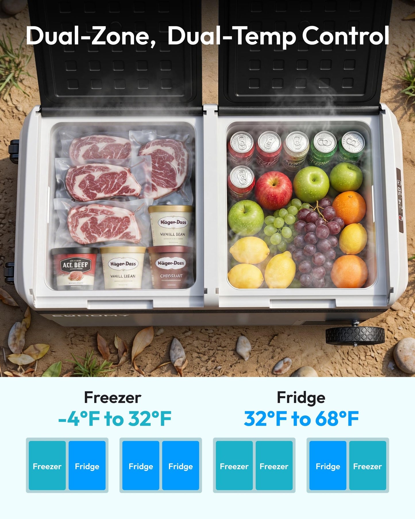 EUHOMY 12 Volt Refrigerator, 100QT(95L) Dual Zone Electric Cooler APP Control, IPX4 Waterproof Car Refrigerator -4℉~68℉, Car Fridge 12/24V DC 100-240V AC, Portable Car Freezer for Camping, Travel, RV