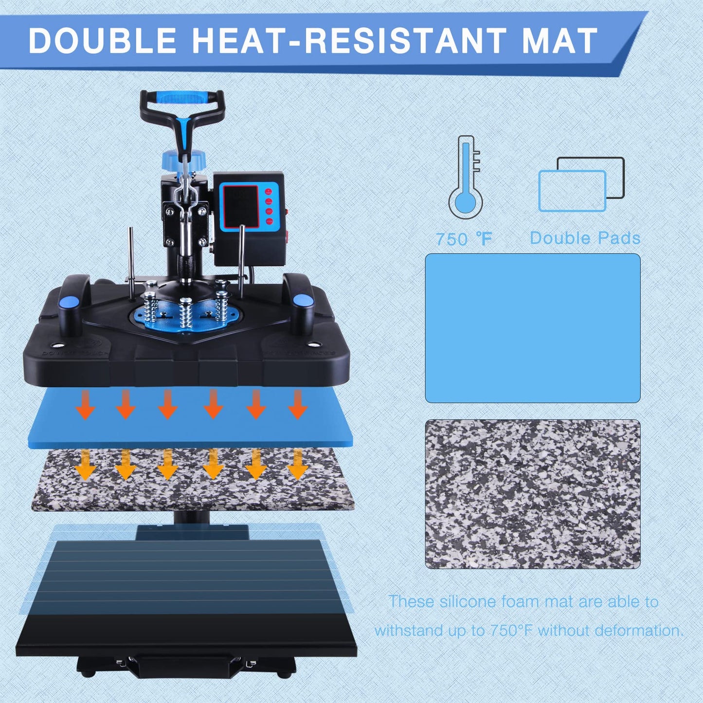 HORGELU Upgraded 5 in 1 Heat Press Machine 12 x 15 Inch Heat Transfer Machine 360-Degree Swing Away Multifunction Digital Sublimation Combo Heat Press for T Shirt Mug Hat Plate Cap for Commercial Home