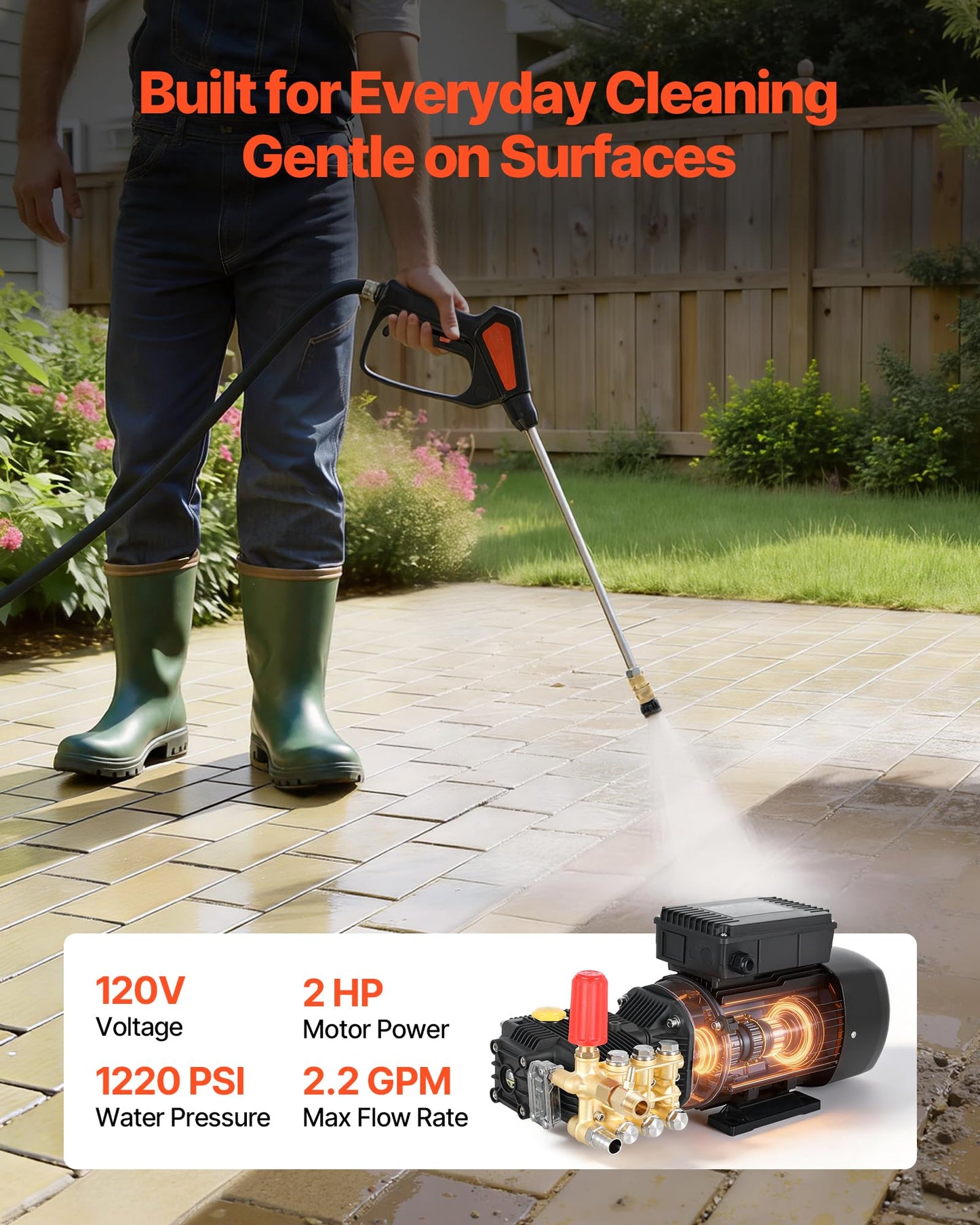VEVOR Electric Pressure Washer Pump Kit, 1220 PSI, 2.2 GPM, Triplex Power Washer Pump with 2 HP Motor 120 V, Includes Wall Mount Bracket, Spray Gun, Wand, Hose, 5 Nozzles, for Washing Cars, Gardens