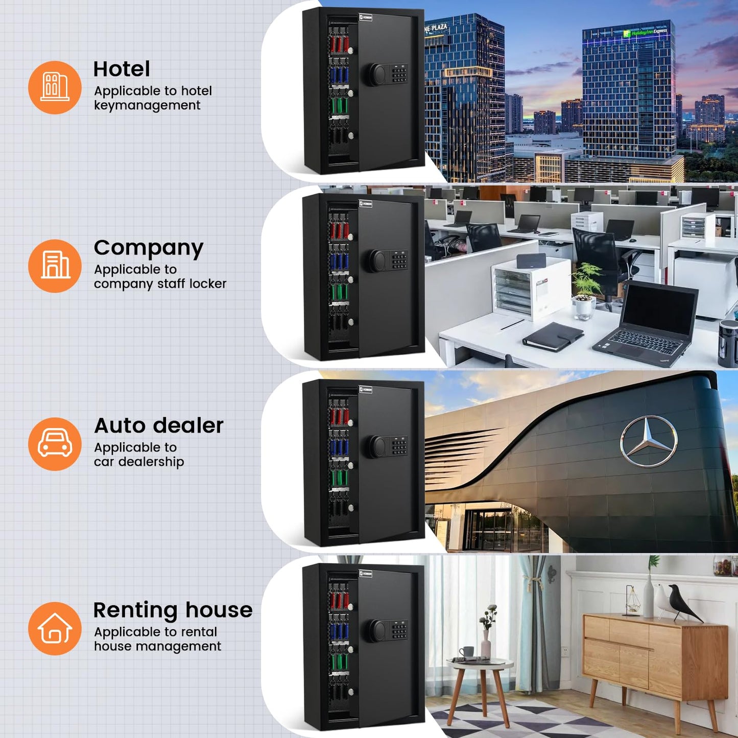 XDeer 172-Key Safe Wall Mount with Advanced Anti-Theft & LED Light, Key Cabinet with Combo & Key Lock for Hotels, Offices & Car Dealerships 1PCS