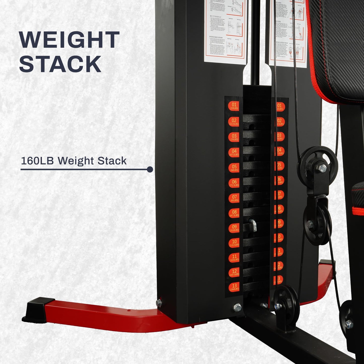 Fitvids Multifunctional Home Gym Equipment with 160 lbs Weight Stack, Full Body Workout Weight Machine with Mat, Strength Training Exercise Equipment with Pulley System & Leg Press, All-in-One Workout