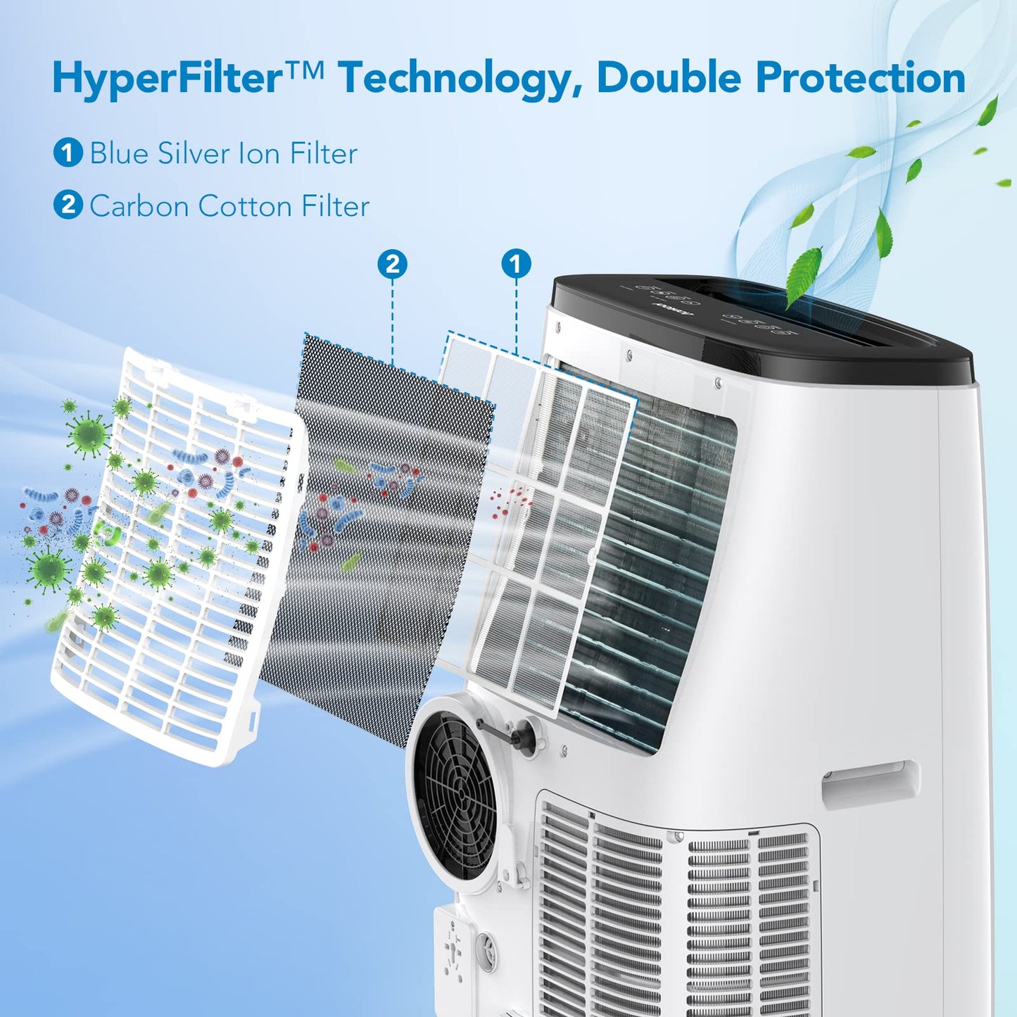 Garvee 15000 BTU Portable Air Conditioner, 3-in-1 Indoor AC Unit with Cooling, Dehumidifier, Fan, 24-Hour Timer, Remote Control & Full Window Installation Kit – Cools Rooms Up to 850 Sq. Ft, 115V