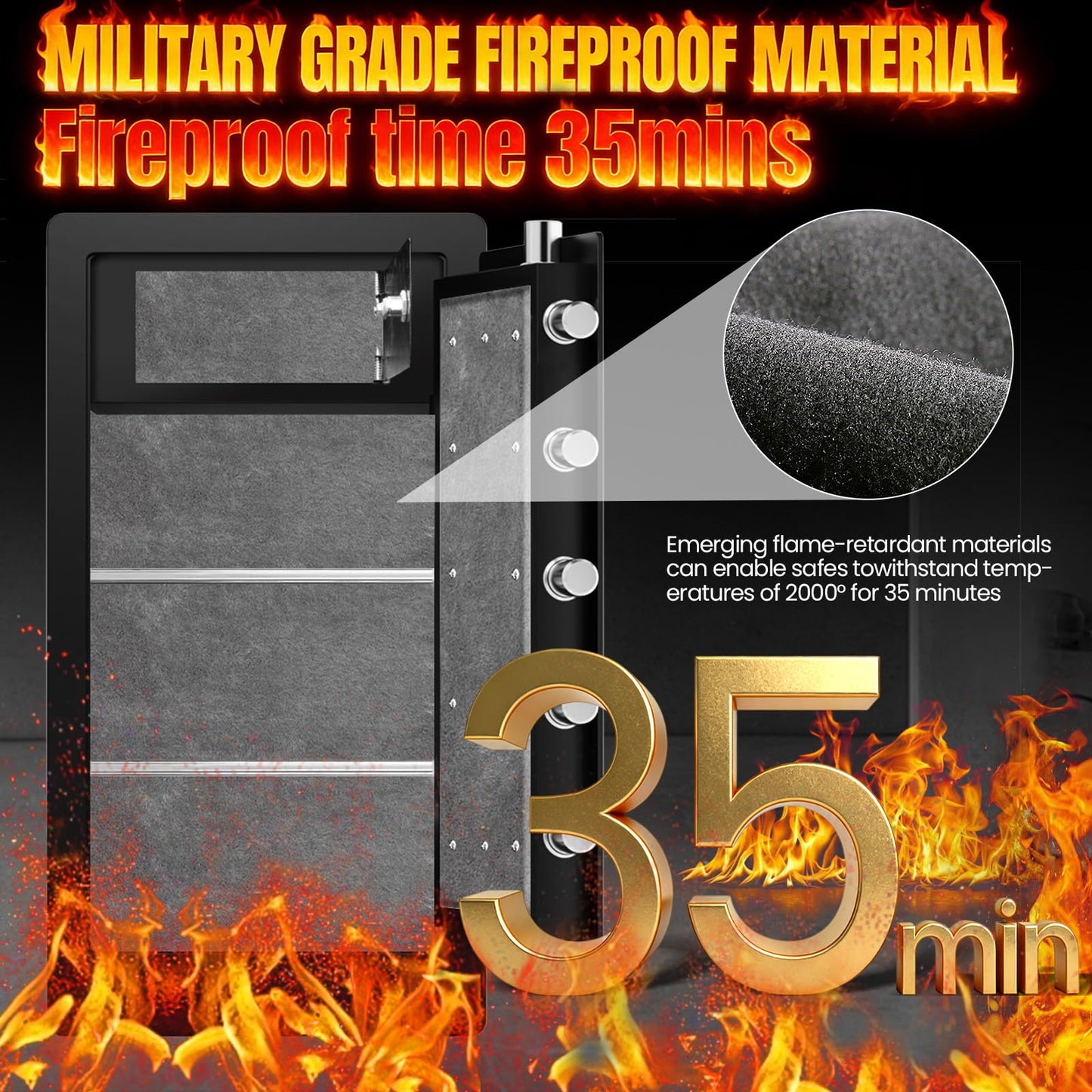 [𝟐𝟎𝟐𝟔 𝟎.𝟓𝐇 𝟏𝟕𝟎𝟎°𝐅] [8.5 𝐂𝐮 𝐅𝐭] Fire Proof Safe for Home Documents, [𝟖5 𝐋𝐛𝐬] Large Heavy Duty Biometric Safe Box with Fingerprint & Keypad, Fireproof Safes with Anti-Theft Alarm