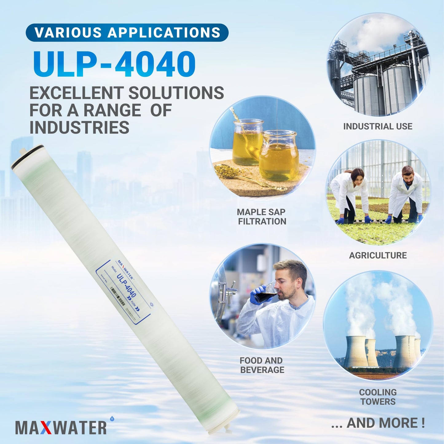 Max Water Reverse Osmosis 4040 Commercial RO Membrane (ULP-4040: 2600GPD) size 4" x 40" good for Industrial, Agricultural, Whole House & more (2)