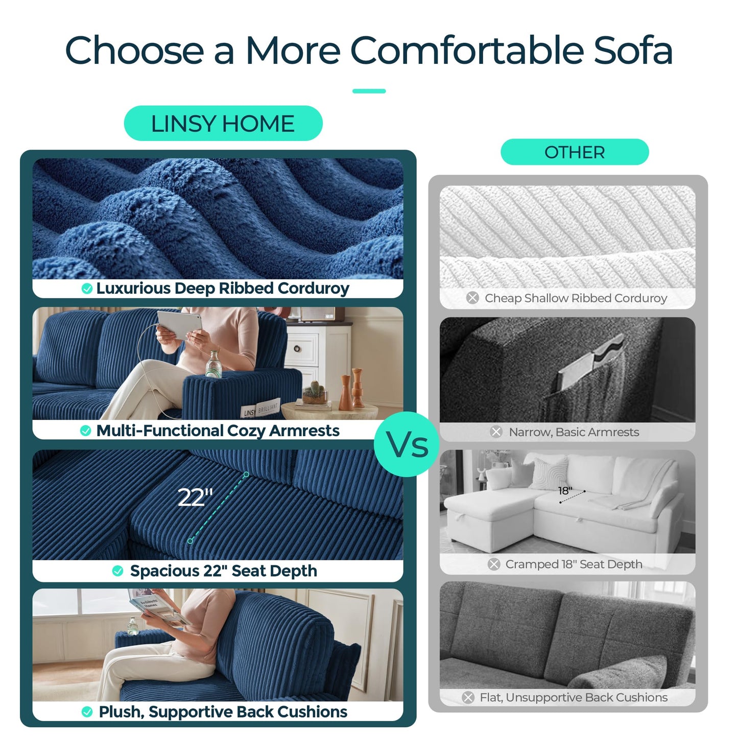 LINSY HOME Sleeper Sofa Bed with Pull Out Couch Modular Sectional Sofa (Blue, Sleeper Sofa 2) | Pull Out Sofa Bed, USB Charging, Cup Holders, Plush Corduroy, Storage