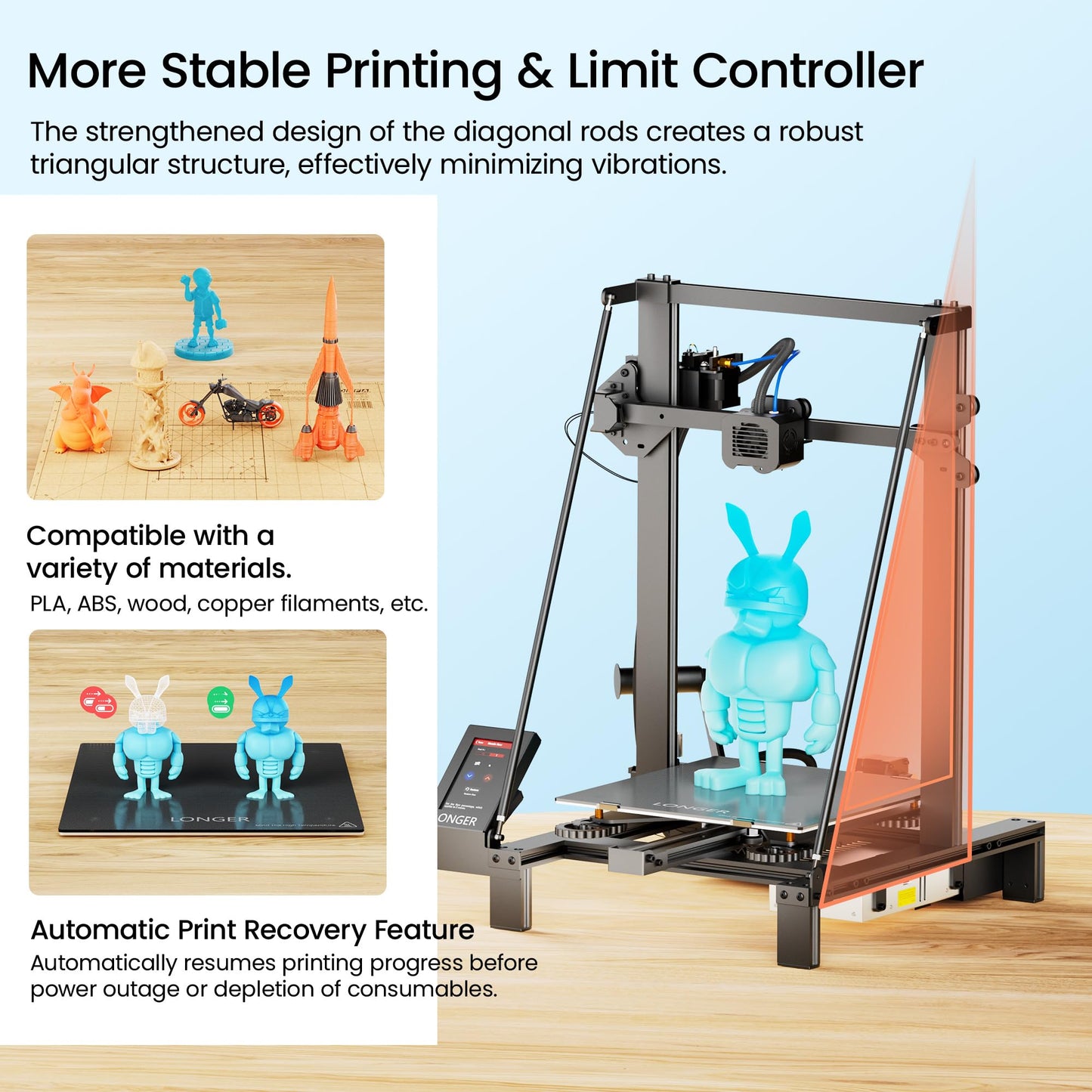 LONGER LK5 Pro 3 3D Printer, 11.8x11.8x15.7in Large Printing Size with Resume Printing FDM 3D Printer Fully Open Source Motherboard Upgrade TMC 2209 3D Printers 95% Pre-Assembled Ideal for Beginners