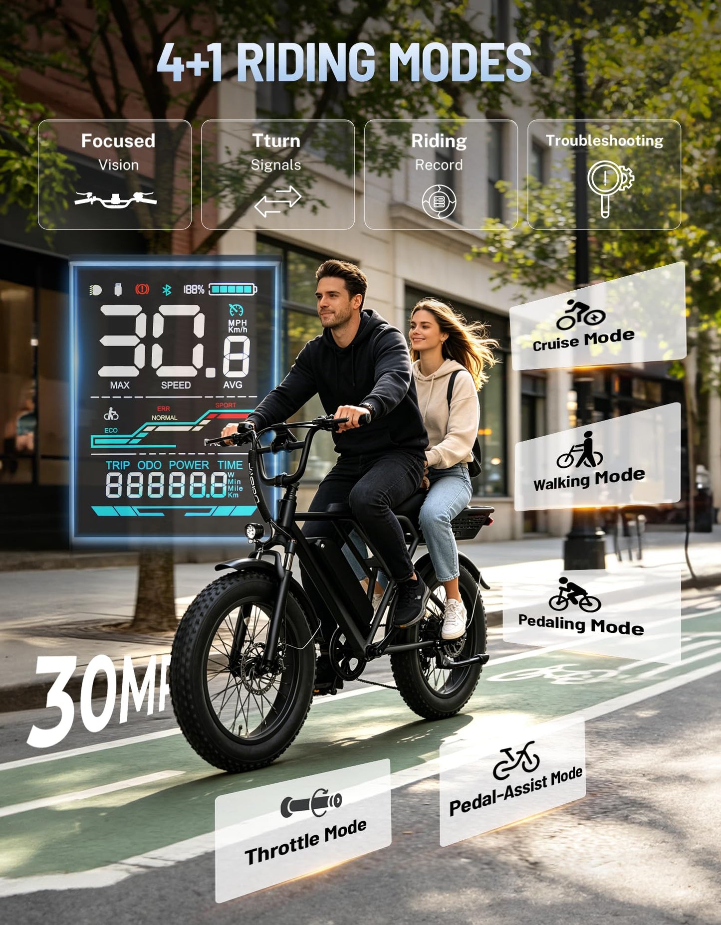 Jasion RetroVolt Electric Bike for Adults, [2000W Peak Motor & 30 MPH & 70-Miles], 48V 13AH Removable Battery, Hydraulic Brakes E Bike, 20'' X 4'' Fat Tire Electric Dirt Bike for Beach,Road
