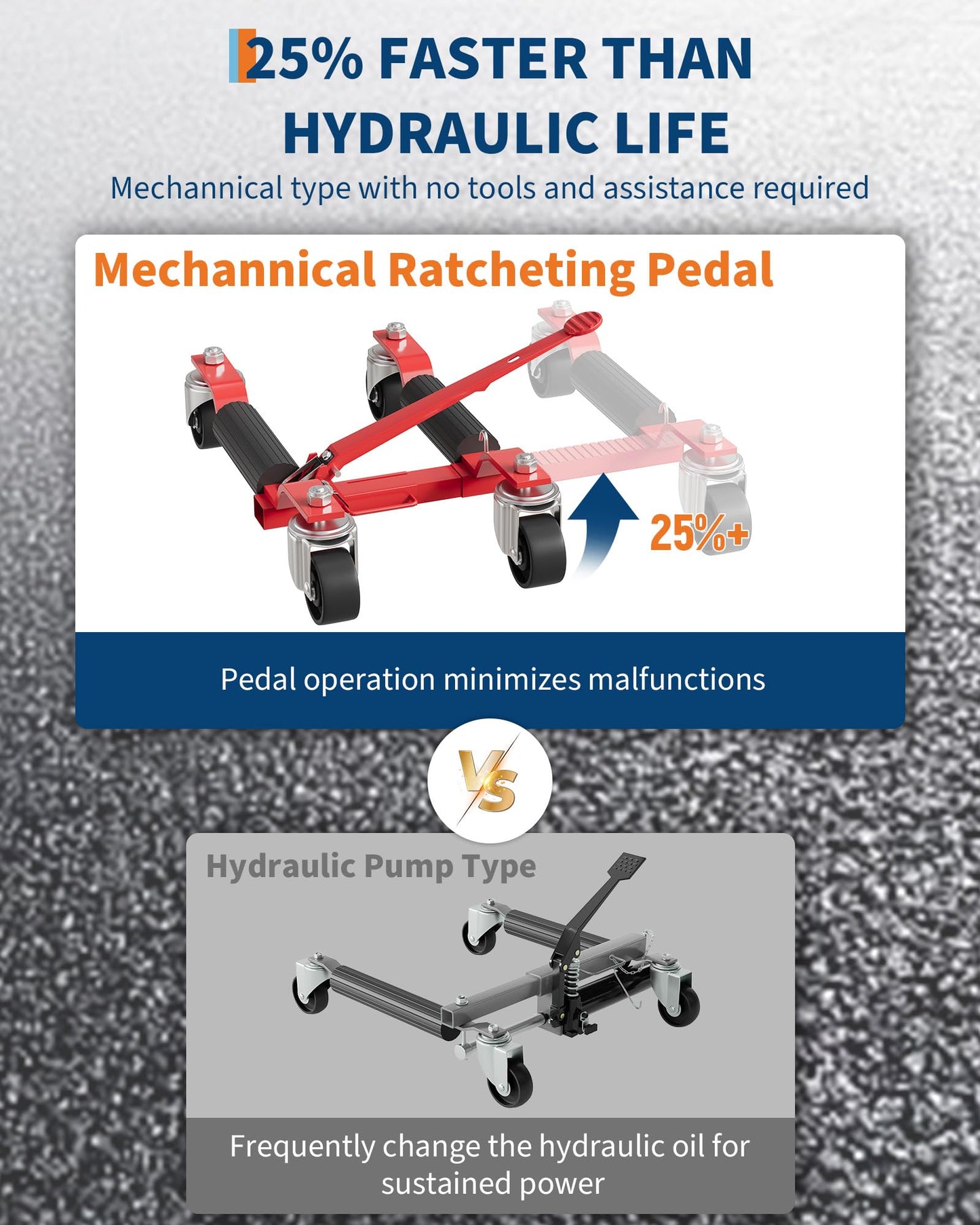 2 Pack 6000 LBS Heavy Duty Car Wheel Dolly Jack Set, Mechanical Vehicle Tire Positioning Mover with Ratcheting Foot Pedal, Auto Repair Moving Kit for Garage Workshop, Red
