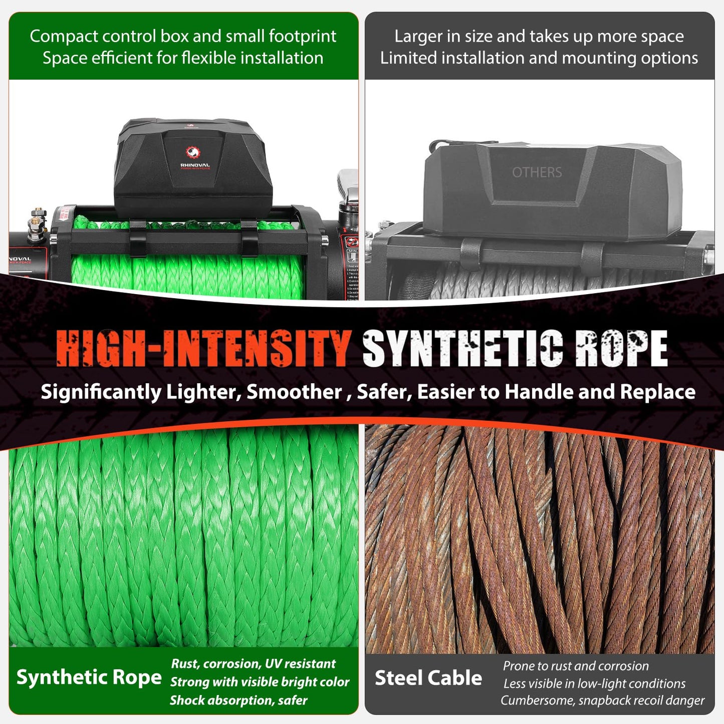 RHINOVAL 13000lb Electric Winch, Synthetic Rope Green, Battery Disconnect Switch, Low Profile Control Box, 12V, IP67 Waterproof, Wireless Remote, SUV, Truck, Boat Trailer. (RH13000A-G)
