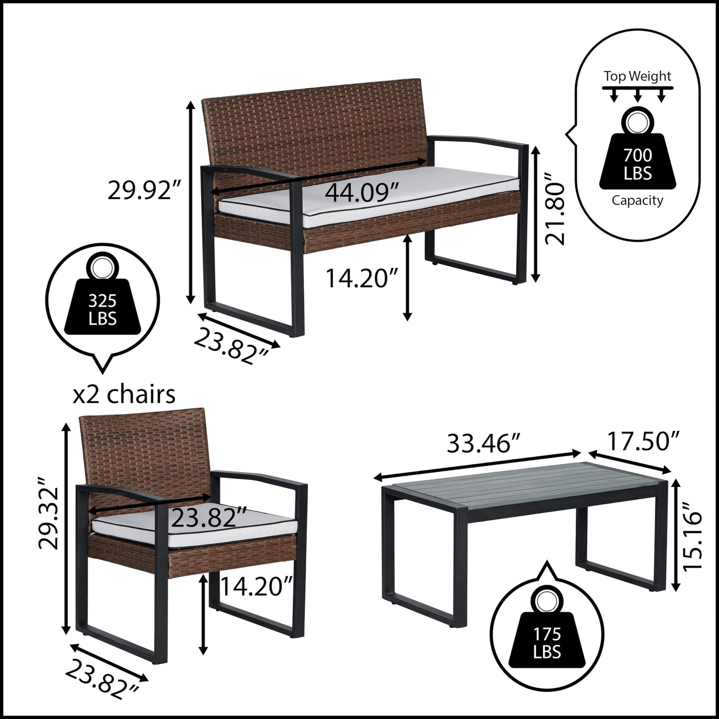 JONATHAN Y Elina 4-Piece Steel Frame PE Rattan Outdoor Patio Set, Modern Wicker Conversation Furniture with Cushions and Acacia Wood Coffee Table for Backyard, Porch and Poolside, Brown LVG1102B-4SET