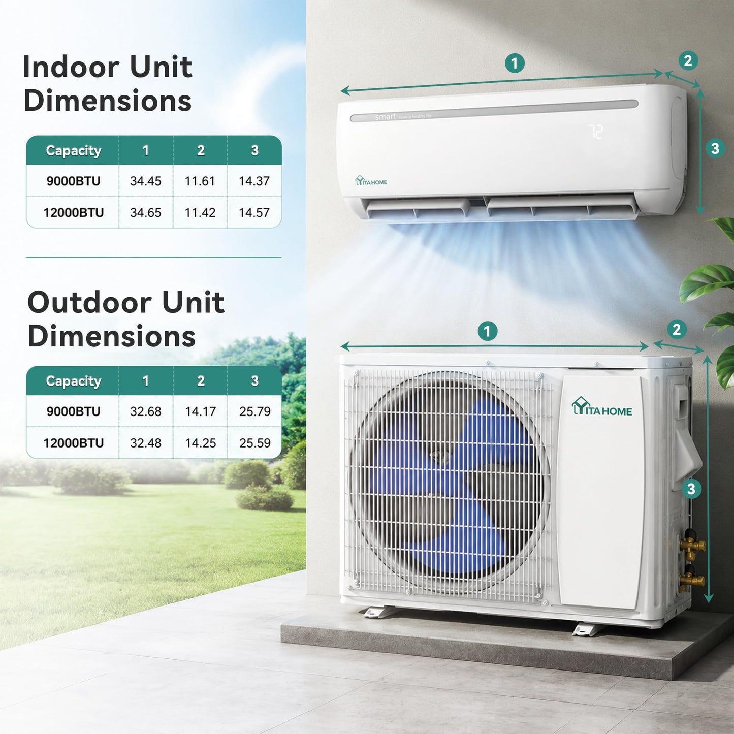 YITAHOME 2 Zone 24000 BTU Mini Split AC/Heating System, 20 SEER2 12000 + 12000 BTU WiFi Enabled 115V Dual Zone Ductless Air Conditioner with 2 Outdoor Units, Enable Different Modes Simultaneously