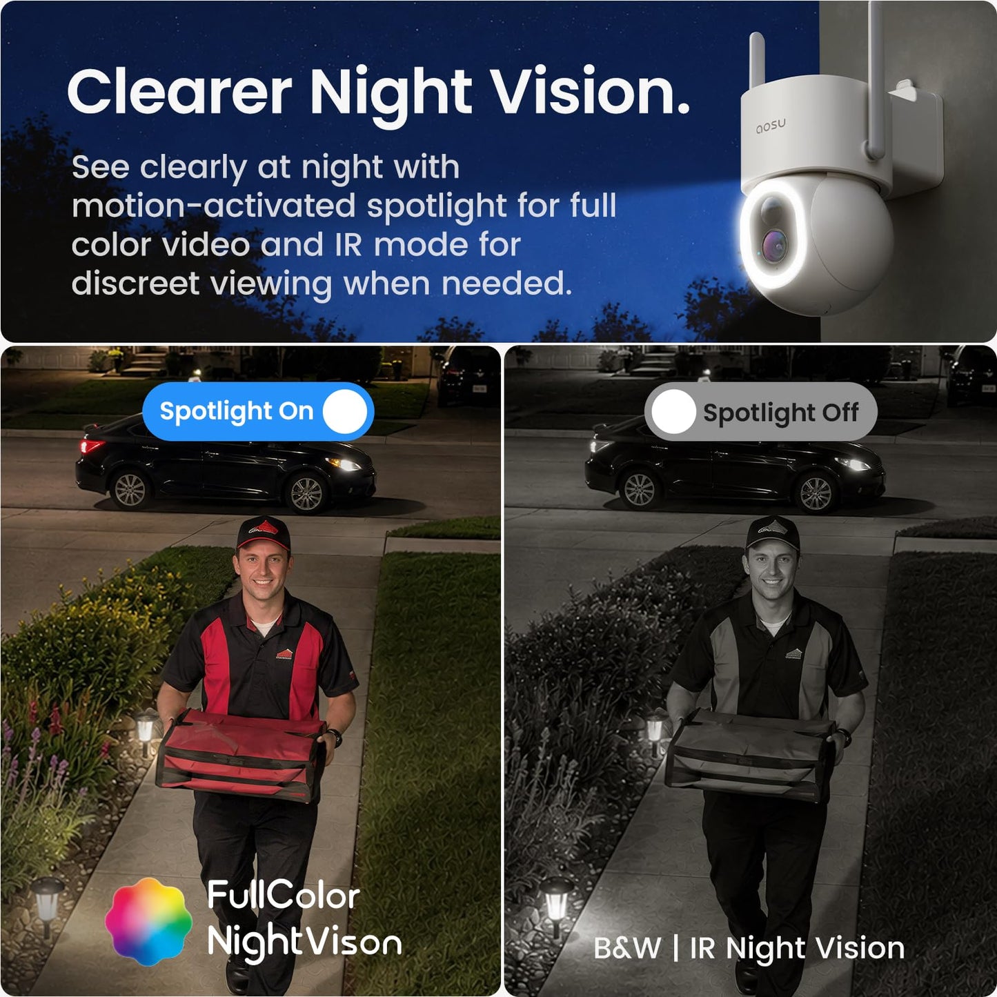 aosu SolarCam D1 Max 2-Cam Kit, 4K Solar Security Cameras Outdoor Wireless, 360° Pan & Tilt Coverage, Auto Tracking, Color Night Vision, No Subscription Required, Local Storage up to 1TB