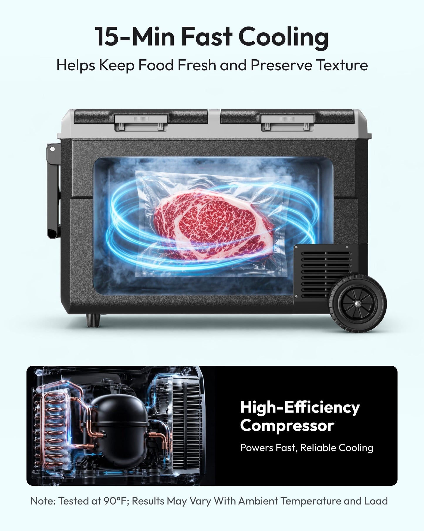 EUHOMY 12 Volt Refrigerator, 100QT(95L) Dual Zone Electric Cooler APP Control, IPX4 Waterproof Car Refrigerator -4℉~68℉, Car Fridge 12/24V DC 100-240V AC, Portable Car Freezer for Camping, Travel, RV