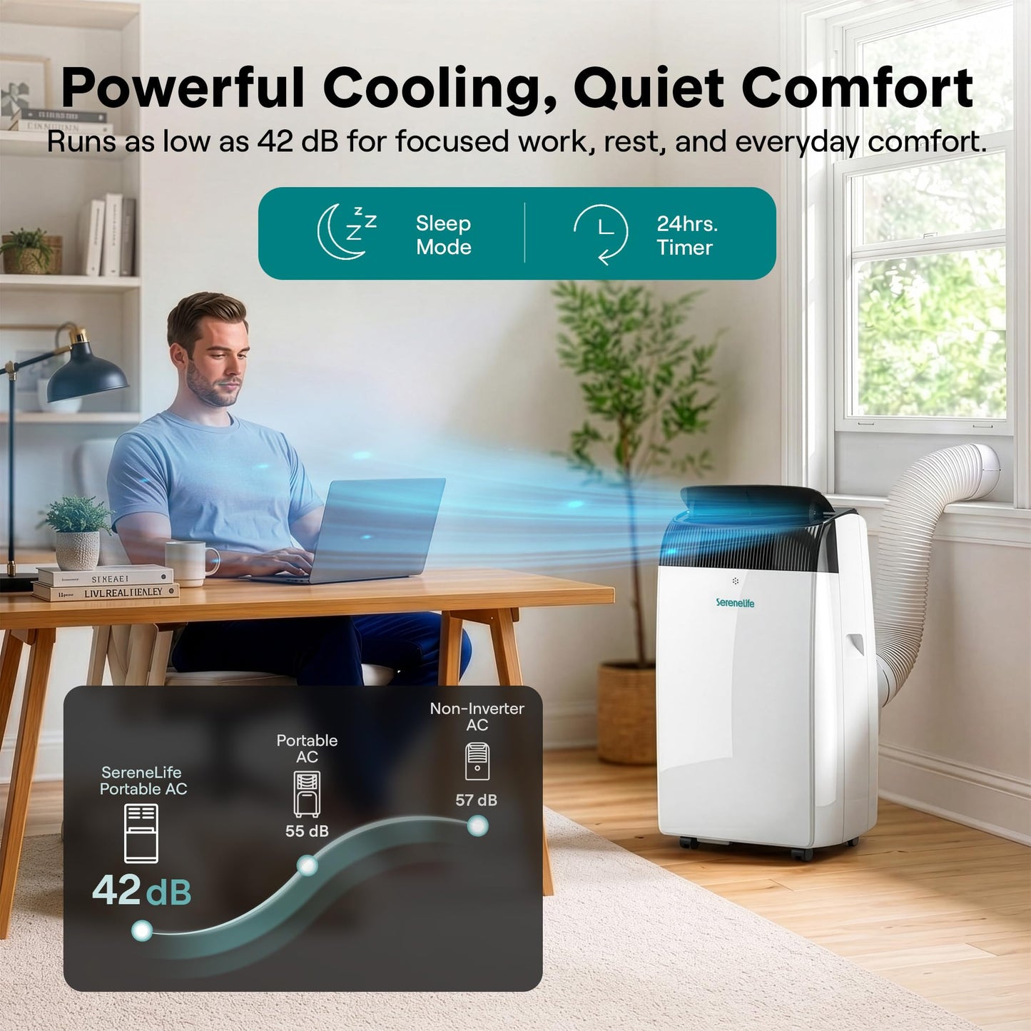 SereneLife 16,000 BTU Dual Hose Inverter Portable Air Conditioner | Portable Air Conditioner with Heat, Dehumidifier & Fan | Floor AC Unit for Bedroom, Living Room, & Office with Window Kit