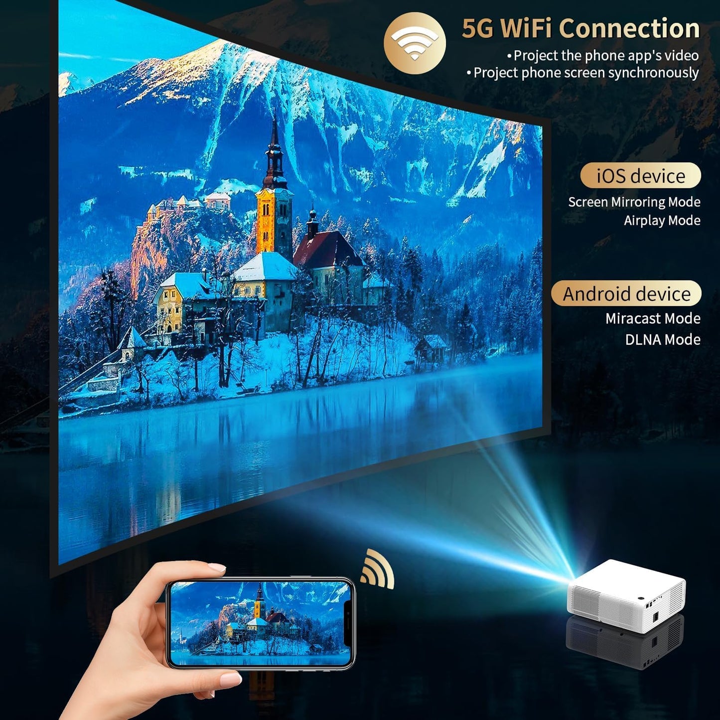 2200 Ansi 4K Projector with WIFI and Bluetooth,Outdoor Movie Projector Auto Focus,ARC,DoIby Audio,PPT,Home Theater Projector 4k HDR10,30W Speaker,500''Display,Compatible w/ TV Sticks,iOS,Android,PC