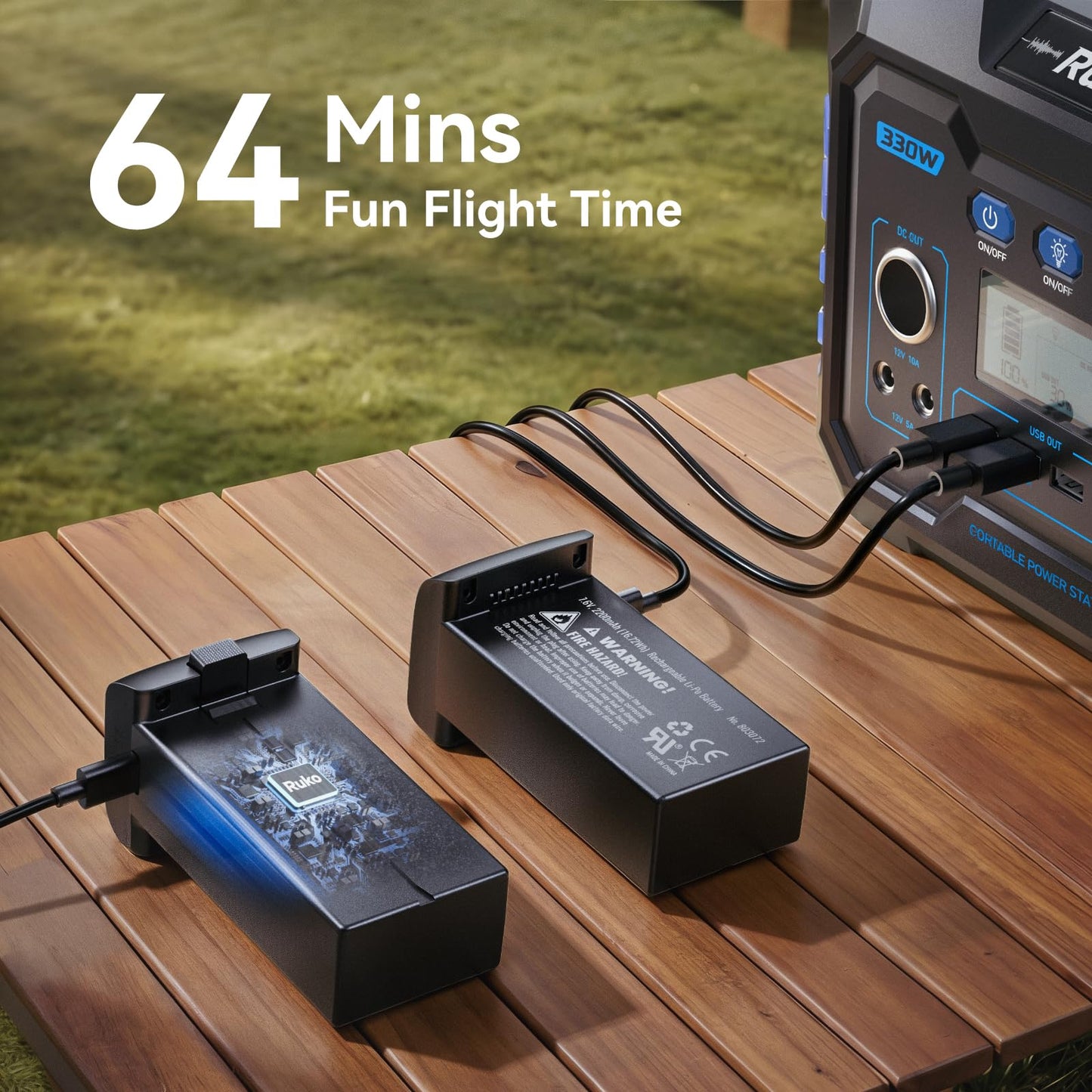 Ruko U11MINI 4K (RC3), Professional 8K Drone with 5.5" Touchcreen, Drones with camera for Adults 4K Video, 3-Axis Gimbal, 20000ft FPV Transmission, Under 249g FAA Exempt, Beginner (64-Min Flight)