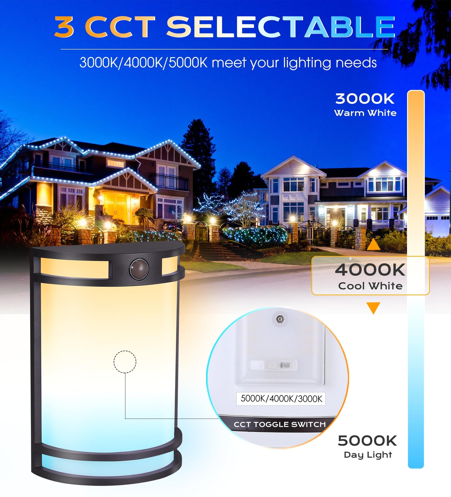CLOUDY BAY Motion Sensor LED Wall Light, 120V 15W 1000LM, 3000K/4000K/5000K, 7inch, Oil-Rub