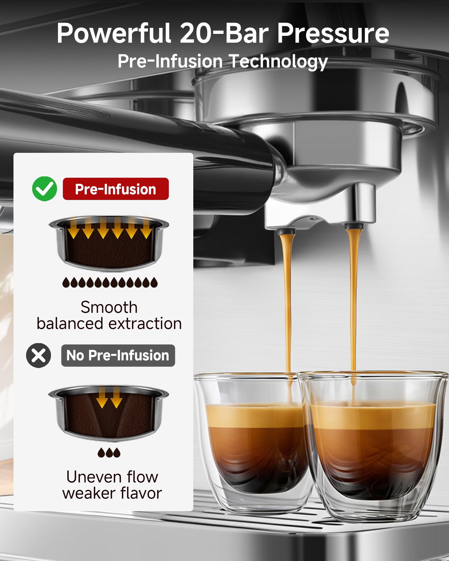 Espresso Machine with Grinder, 20 Bar Stainless Steel Espresso Coffee Machine, 44 Grind Settings, 0.1s Precision Timer, PID Control, Milk Frother for Latte, Cappuccino, Americano & Cold Brew