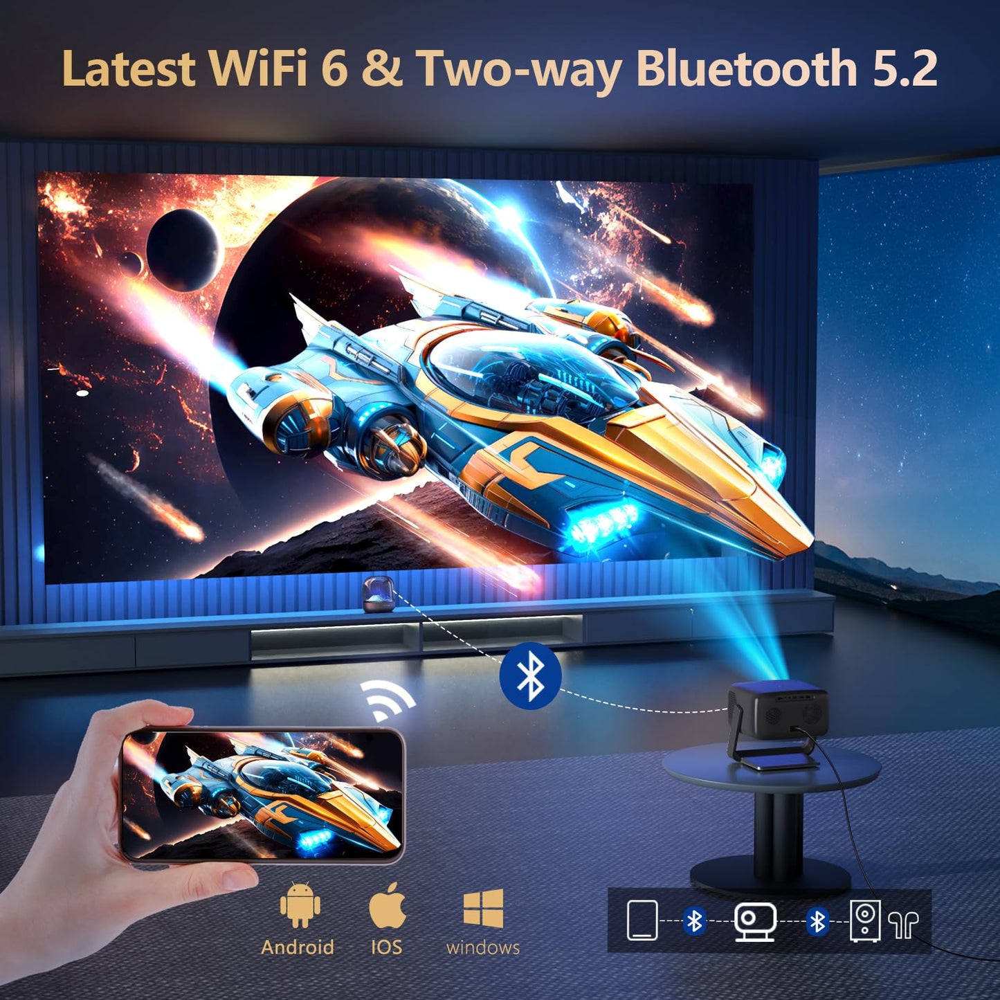 3200 ANSI/ Official Apps/360°Stand 4K Projector with WiFi and Bluetooth, Auto Focus, Auto Keystone Short Throw Projector Native 1080P Support 36W DoIby Audio Smart Projector