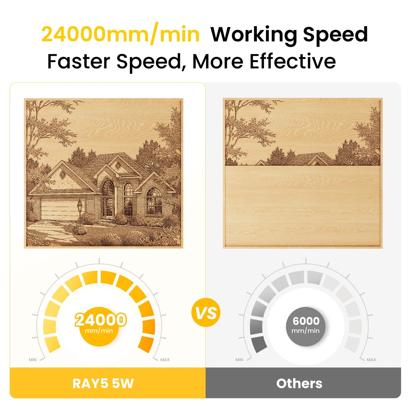 LONGER Ray5 5W Laser Engraver, High-Speed DIY Laser Engraver with 3.5" Touch Screen, Offline Use, 400×400mm Area, CNC Laser Engraving Machine for Wood, Metal, Acrylic & Glass