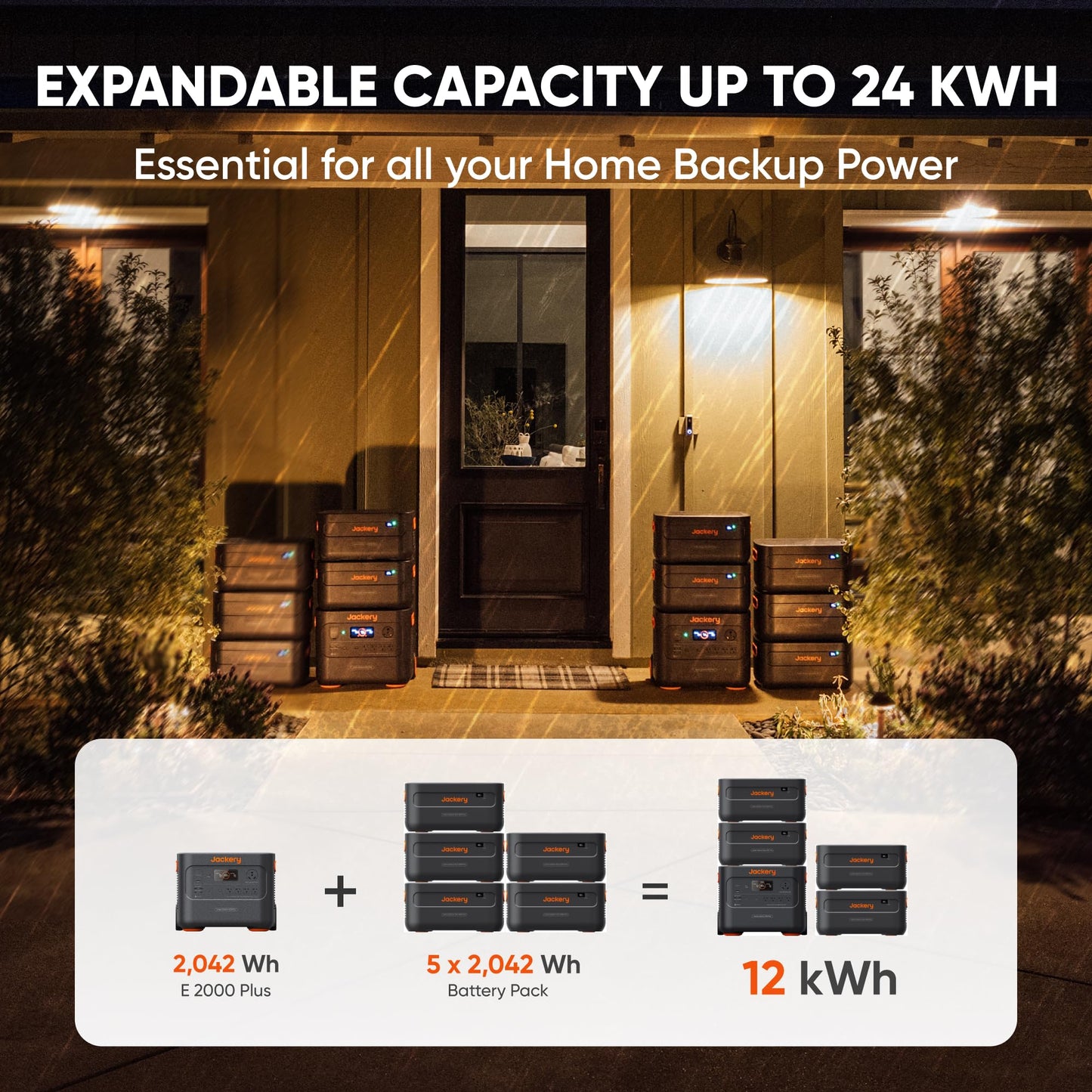 Jackery Explorer 2000 Plus Portable Power Station with Extra Battery, 4085Wh LiFePO4, 10-Year Lifespan, 3000W Output, Expandable to 24kWh, UPS Home Backup for Camping, Emergency(Solar Panel Optional)