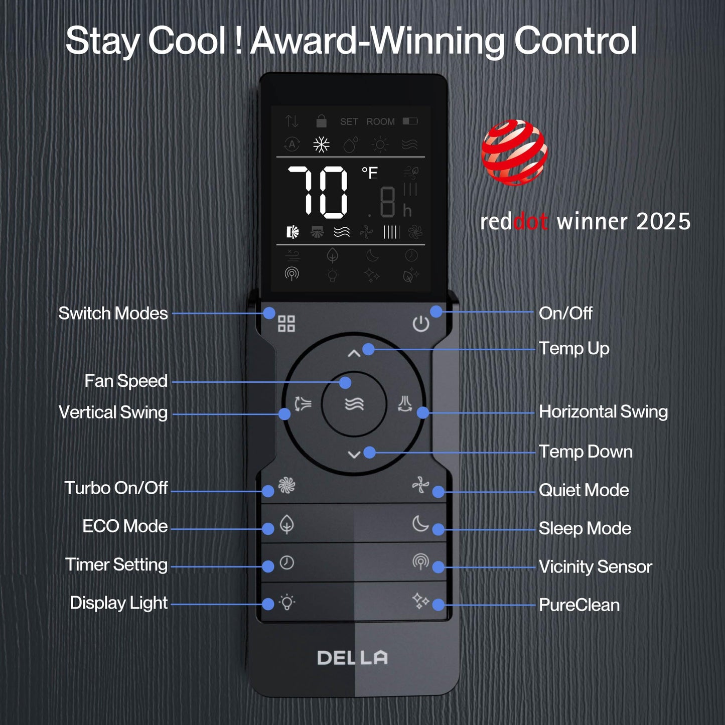 DELLA Serena Series 9000 BTU Mini Split AC, Energy Star 22 SEER2 230V, 0.75 Ton Inverter Heat Pump Ductless AC System for Rooms up to 400 Sq.Ft, WiFi & Alexa Control, Pre-Charged, 16.4ft Install Kit