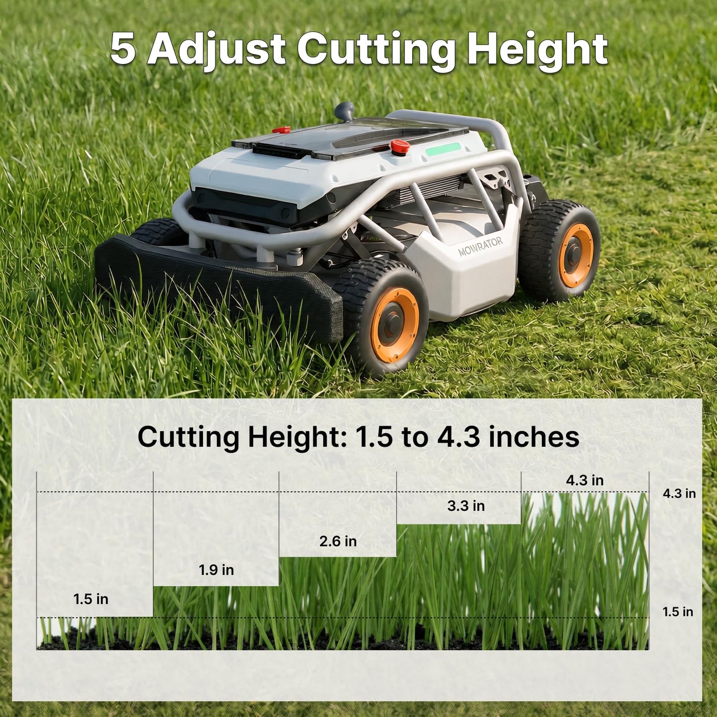 Mowrator S1 4WD 18Ah Remote Control Lawn Mower, All-Season Yard Care, 75% (37°) Slope Climbing, 21" Cutting Width, 1.5–4.3" Adjustable Cutting Height, Up to 1.12 Acres