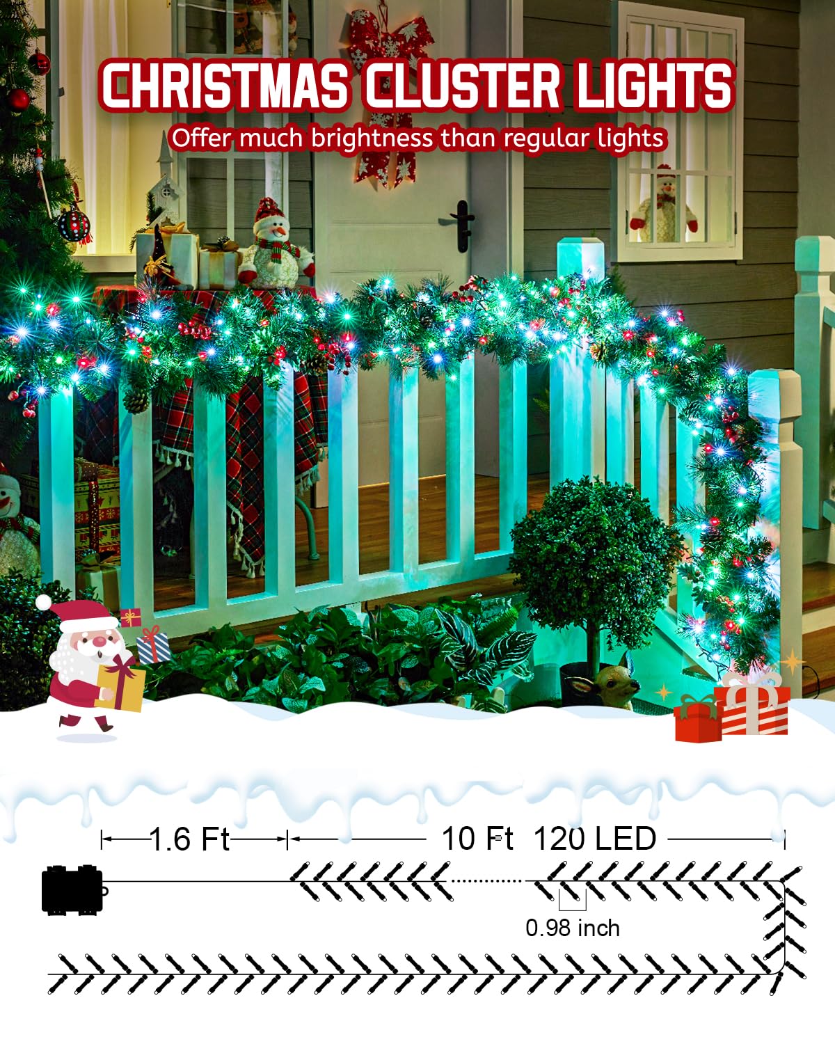 Minetom Christmas Cluster Lights, 10Ft 120 LED, Waterproof Twinkle Lights, 4 Pack, Red Green & White