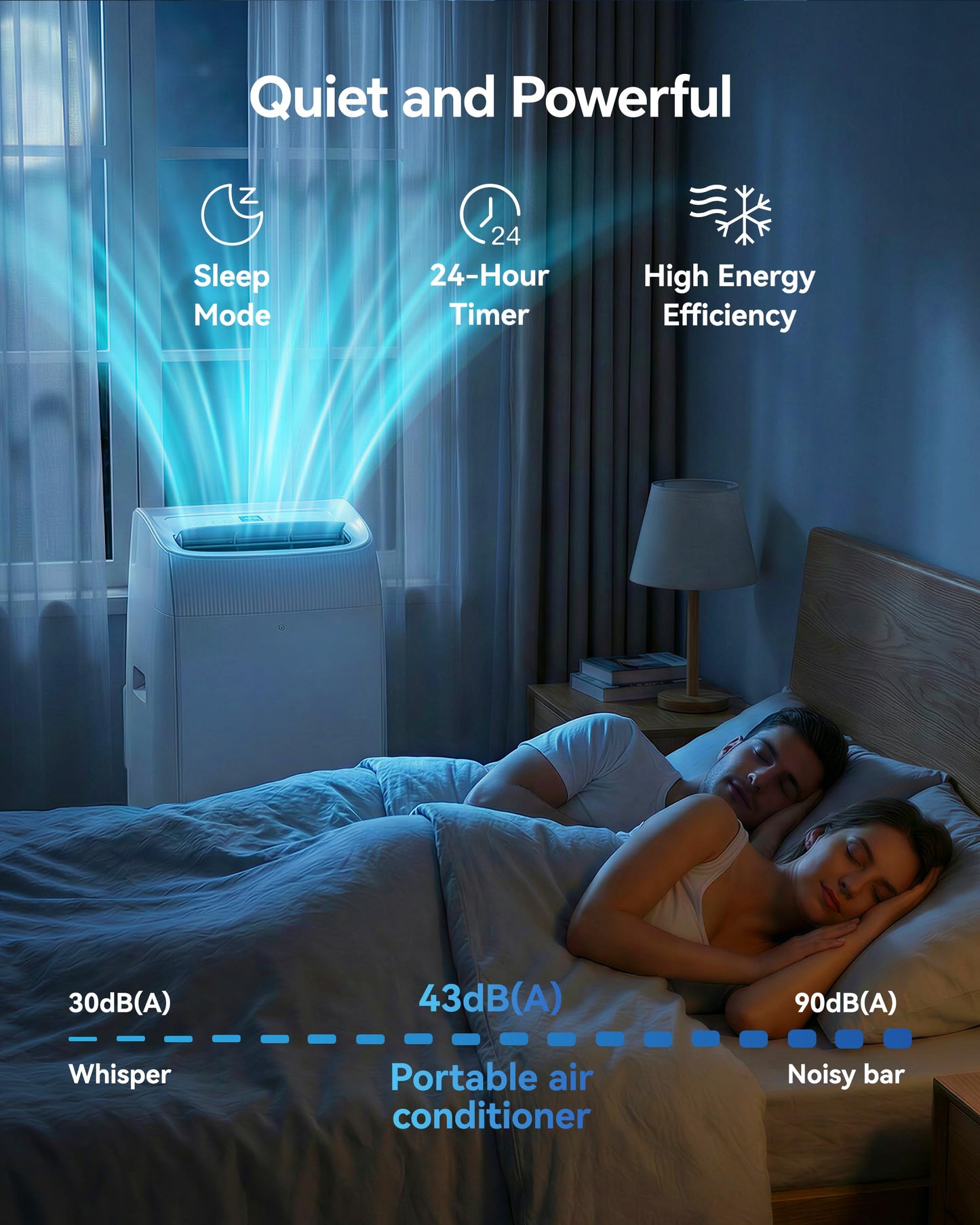 EnerGlow 14000BTU Portable Air Conditioner, 4-in-1 Cools 750 Sq.Ft, Quiet AC Unit with Fan & Dehumidifier, LED Display, Remote, Auto Swing, 24H Timer, Window Kit, for Bedroom/Office/Dorms/Apartment