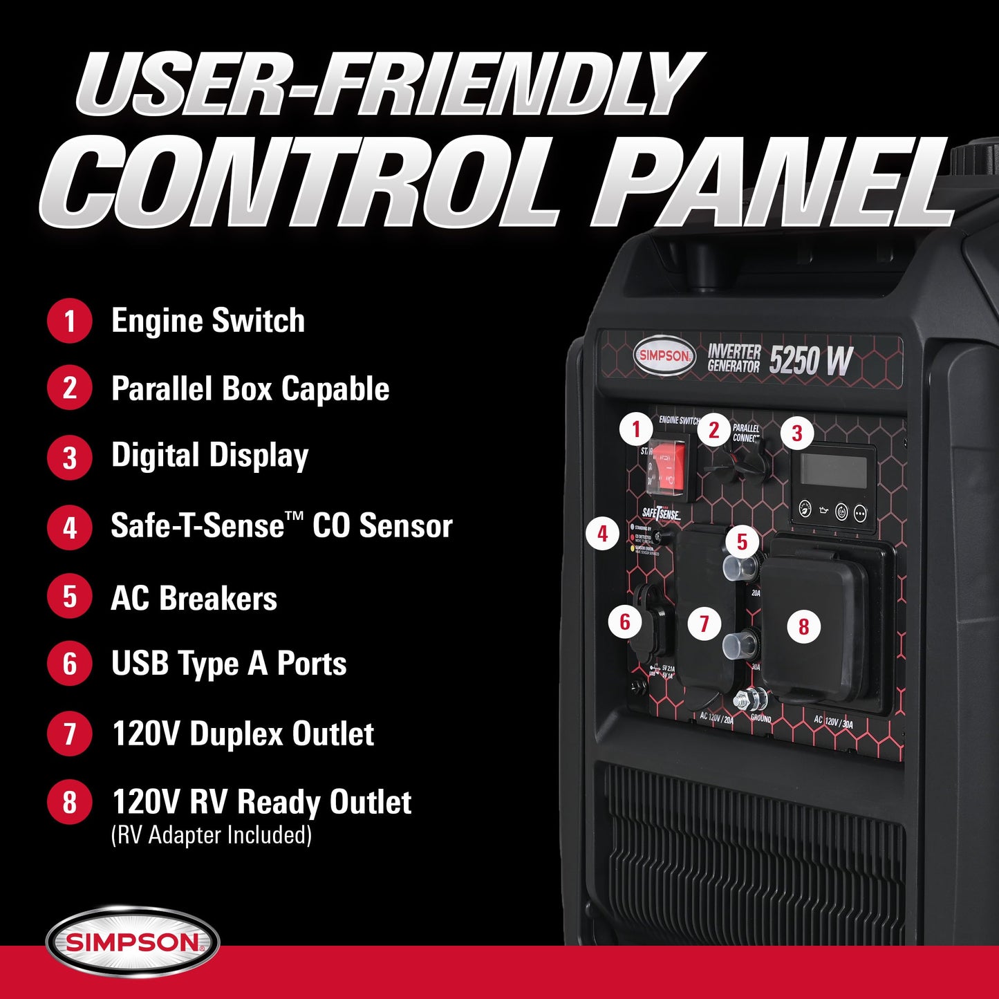 Simpson 5250 Watt Inverter Generator, Quiet Portable Inverter Dual Fuel Generator with Wheels, 2 120V Outlets, 2 USB Ports, 1 30A RV Outlet, 4200 Running Watts, Parallel Capable, CO Sensor (SGS4252)