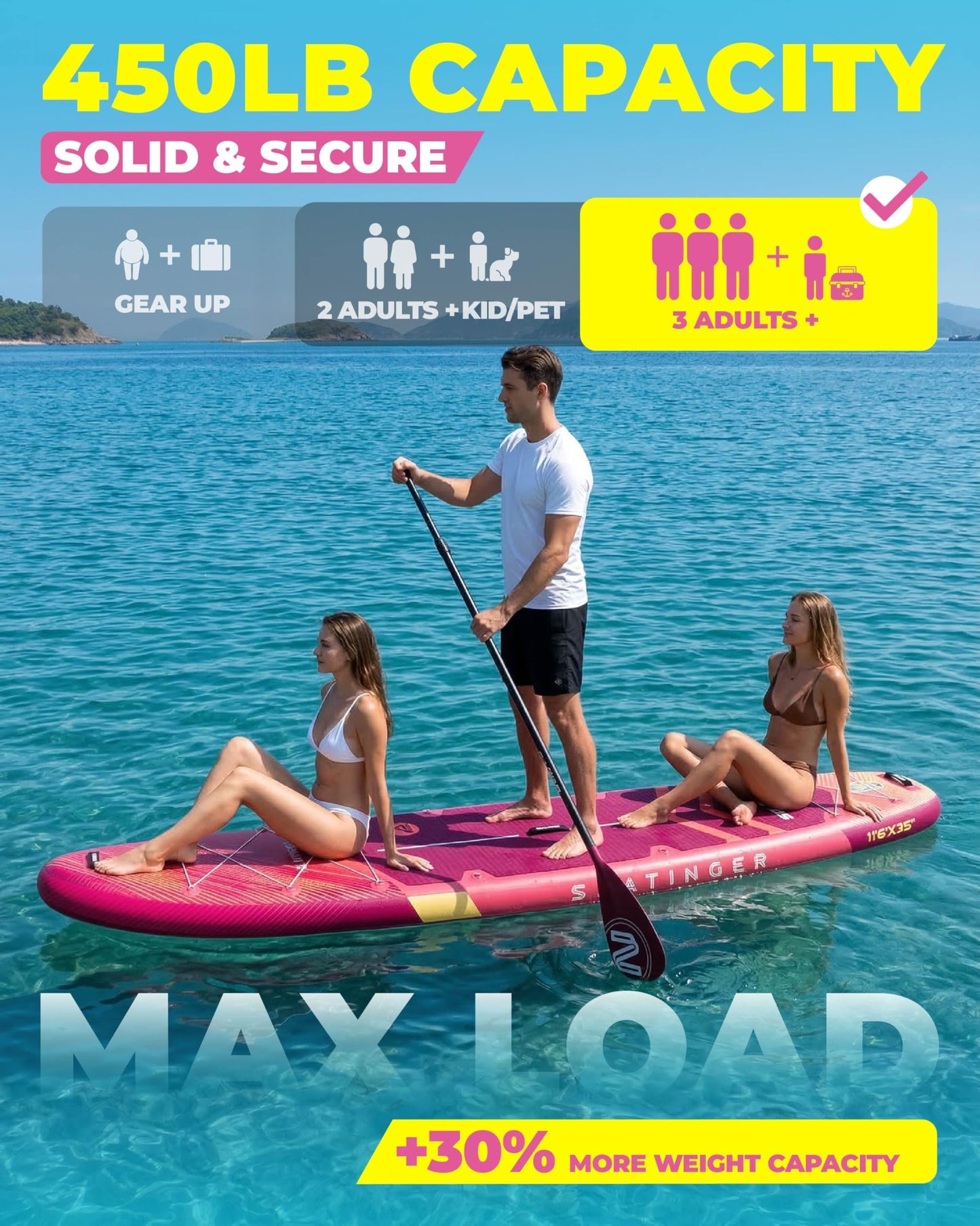 Skatinger 11'6×35" Super Wide Inflatable Paddle Board, Ultra Stable Stand Up Paddleboards for 450lb/3 People/Family/Big Size w/Shoulder Strap, 100L Backpack, All-Round Sup Board, US Fin