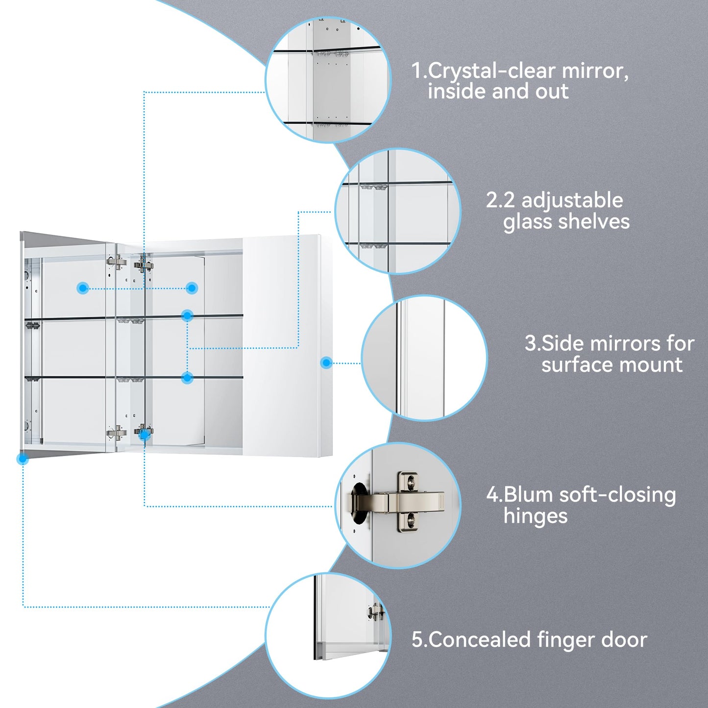 Sunrosa Medicine Cabinet with Mirror, 30" W x 31.5" H, 2 Asymmetrical Doors, Wall-Mounted & Recessed Bathroom Medicine Cabinet with Tempered Glass Mirror