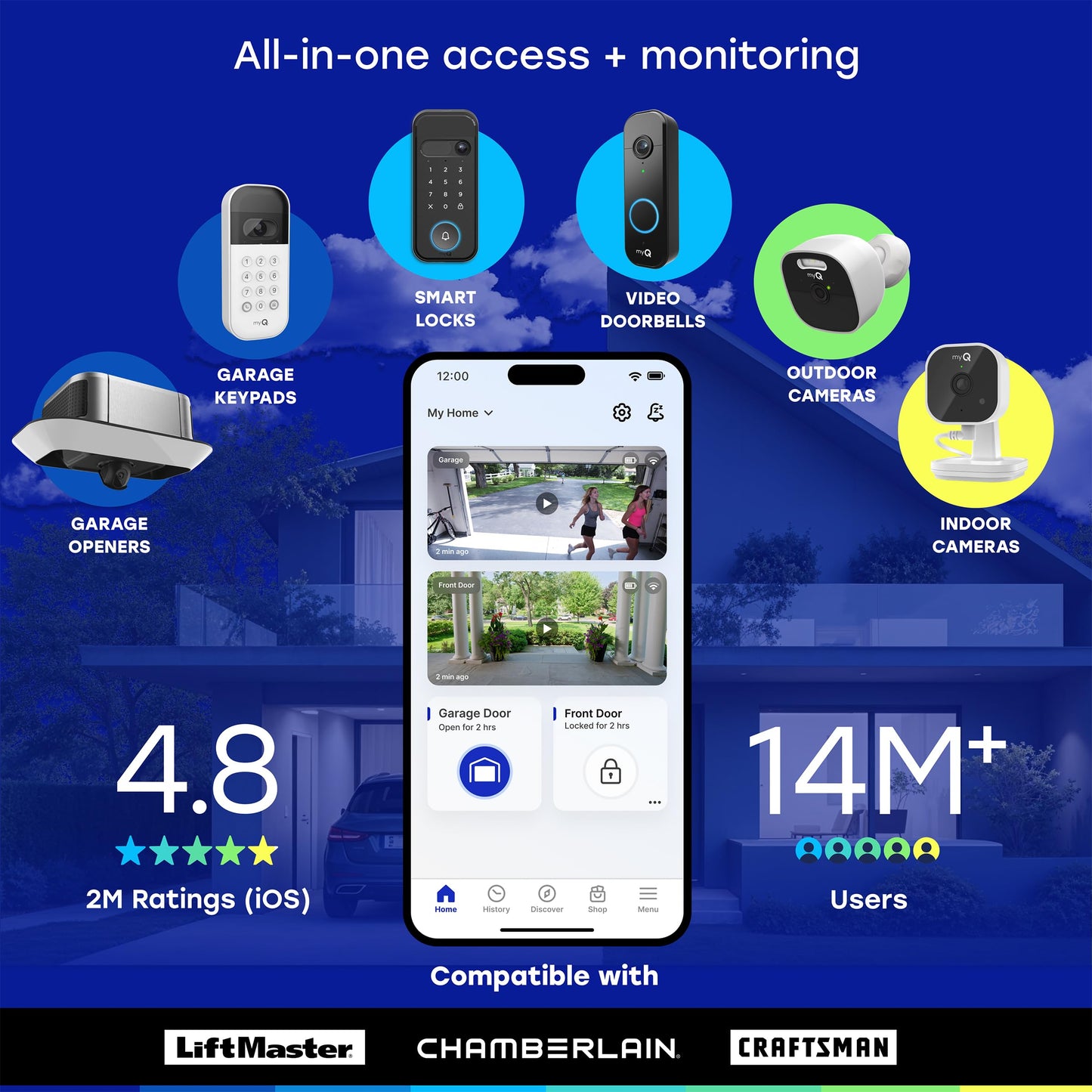 myQ Secure View™ 3-in-1 Smart Lock with 2K HDR Video Doorbell Camera, Face Access, Fingerprint Access, PIN & App Control — Intelligent Entry with Built-in Camera, Color Night Vision & Two-Way Audio
