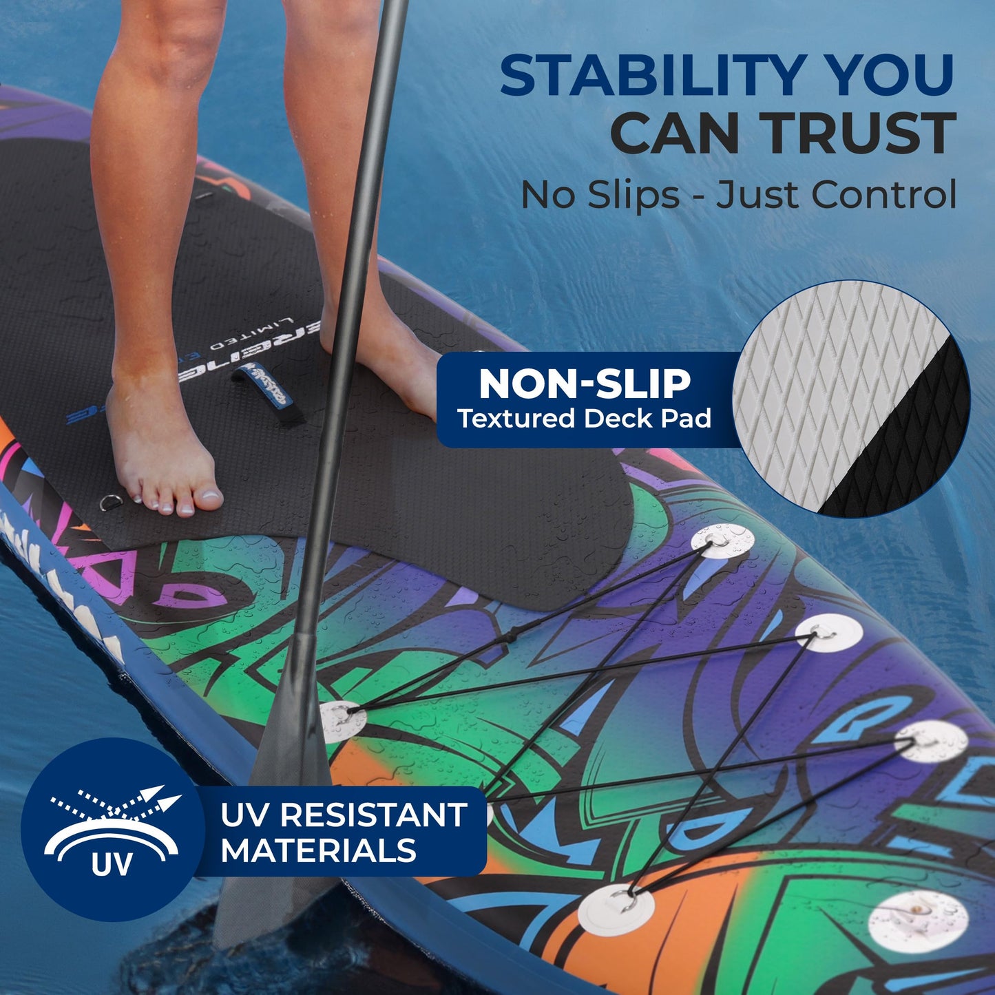 SereneLife 10’6” Inflatable Stand Up Paddle Board with Premium SUP Accessories - 32” Wide Stable Design with Non-Slip EVA Deck Pad, for Youth and Adults, 350 lbs. Capacity
