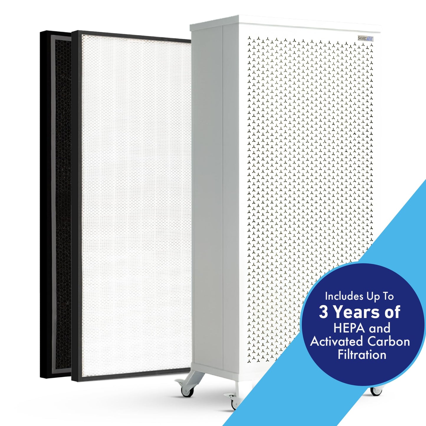 Smart Air Blast MKII Large Room Air Purifier Up to 9000 Sq Ft/hr, 1200 CFM, 99.97% True H13 HEPA Filter, Carbon Filter & Washable Prefilter, For Home Office Pet Hair Dust Mold Smoke Allergies Pollen
