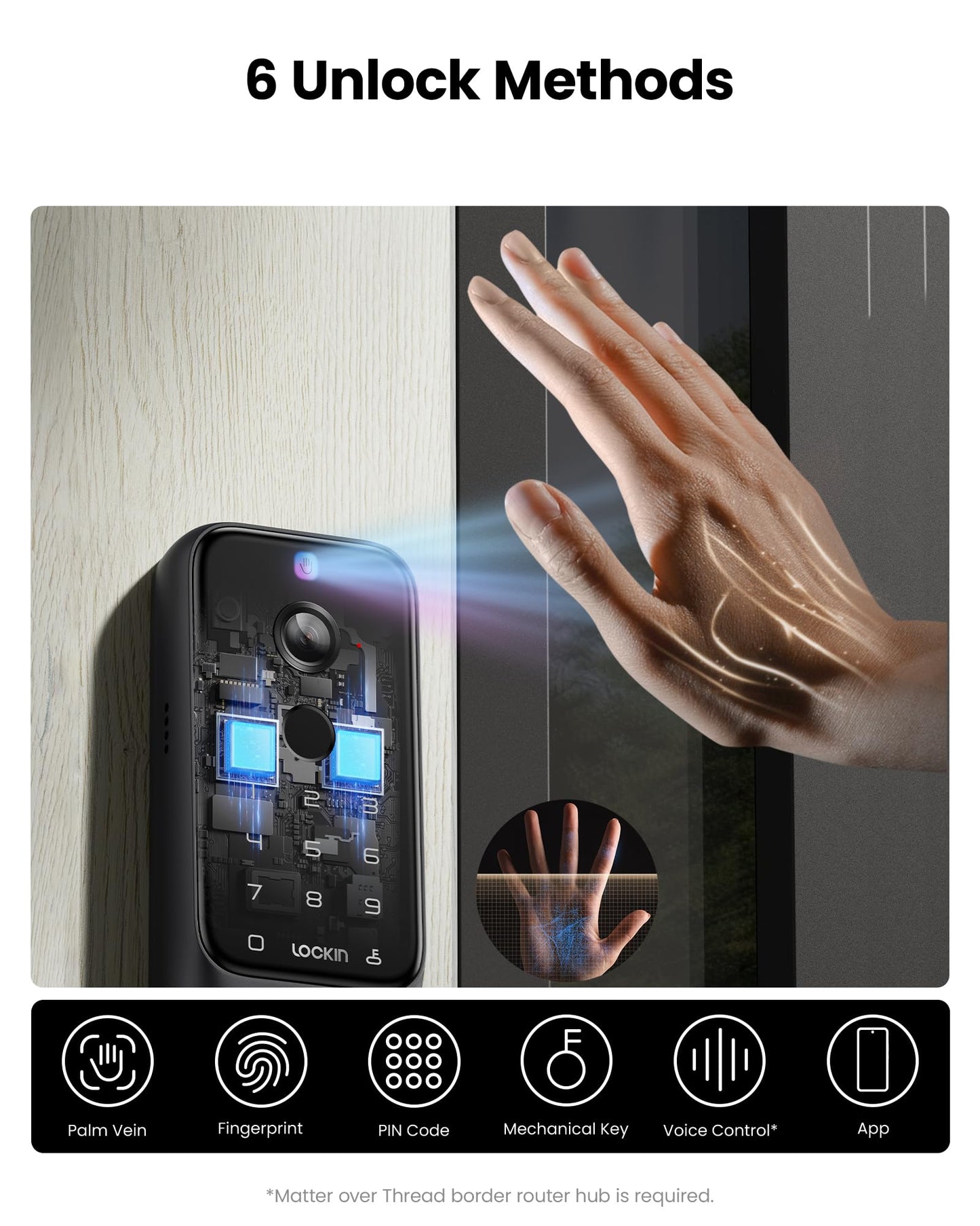 Lockin Venoris Plus - All-in-One Smart Lock for Front Door - Palm Vein & Fingerprint Keyless Entry - 2K 180° Ultra-Wide Camera, Night Vision, Built-in WiFi & 8GB Storage - No Monthly Fee
