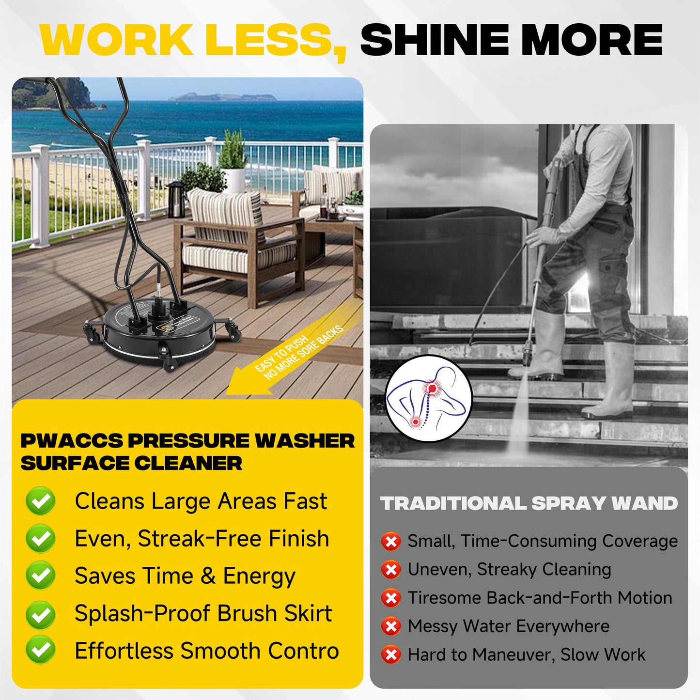 PWACCS 20" Pressure Washer Surface Cleaner with 4 Wheels and Dual Handle