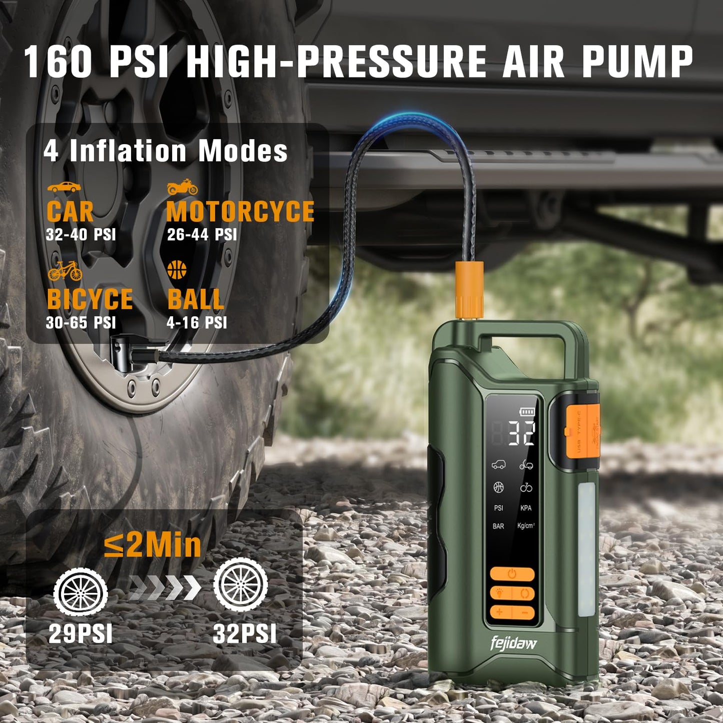 Jump Starter with Air Compressor,6000A Car Battery Jumper Starter, 20000mAh Battery Jumper Starter Portable for 10L Gas/Diesel Engine with 160PSI Booster,LED Display & Light,Jumper Cables