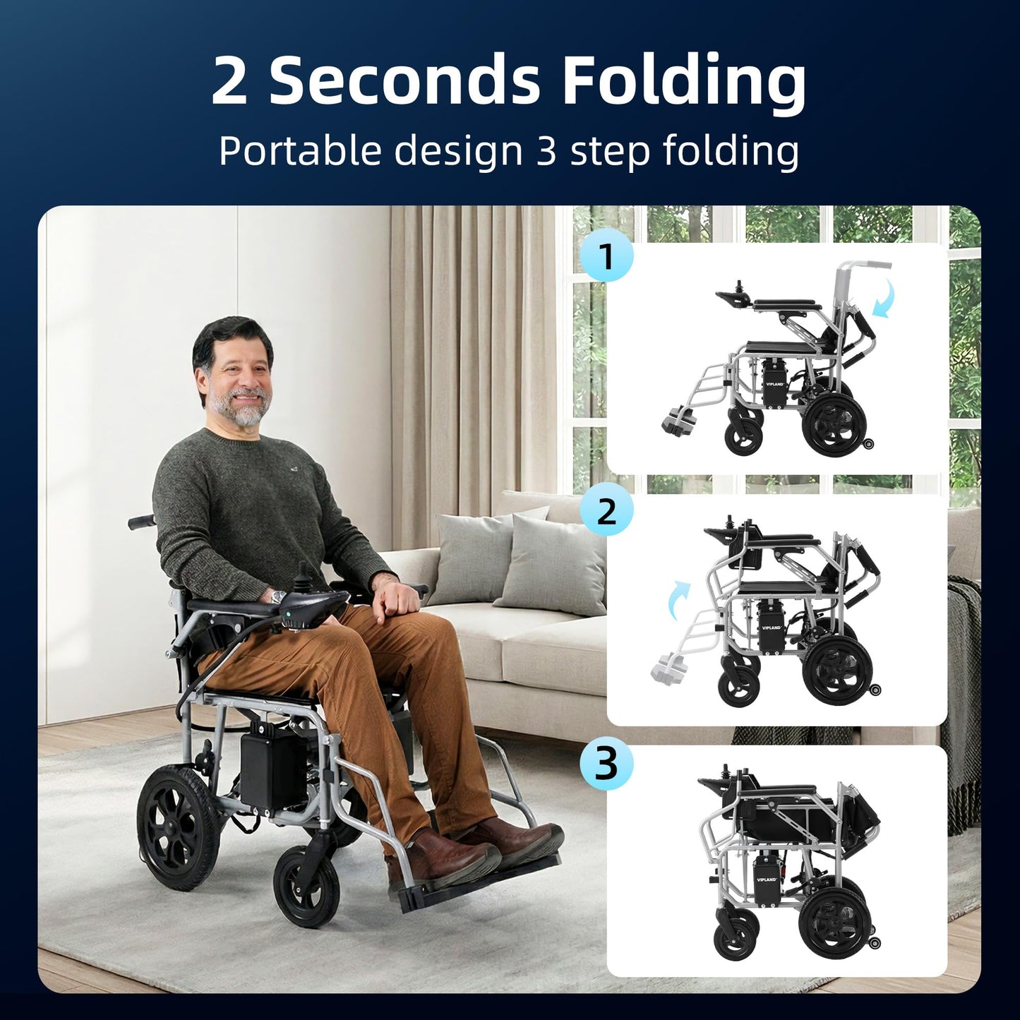 VIPLAND Durable Electric Wheelchair for Adults, Foldable Motorized Wheelchair, 15 Miles Long Travel Range, Dual Motors 500W, Support 310lb, Airline Approval, All Terrain, Portable for Indoor Outdoor