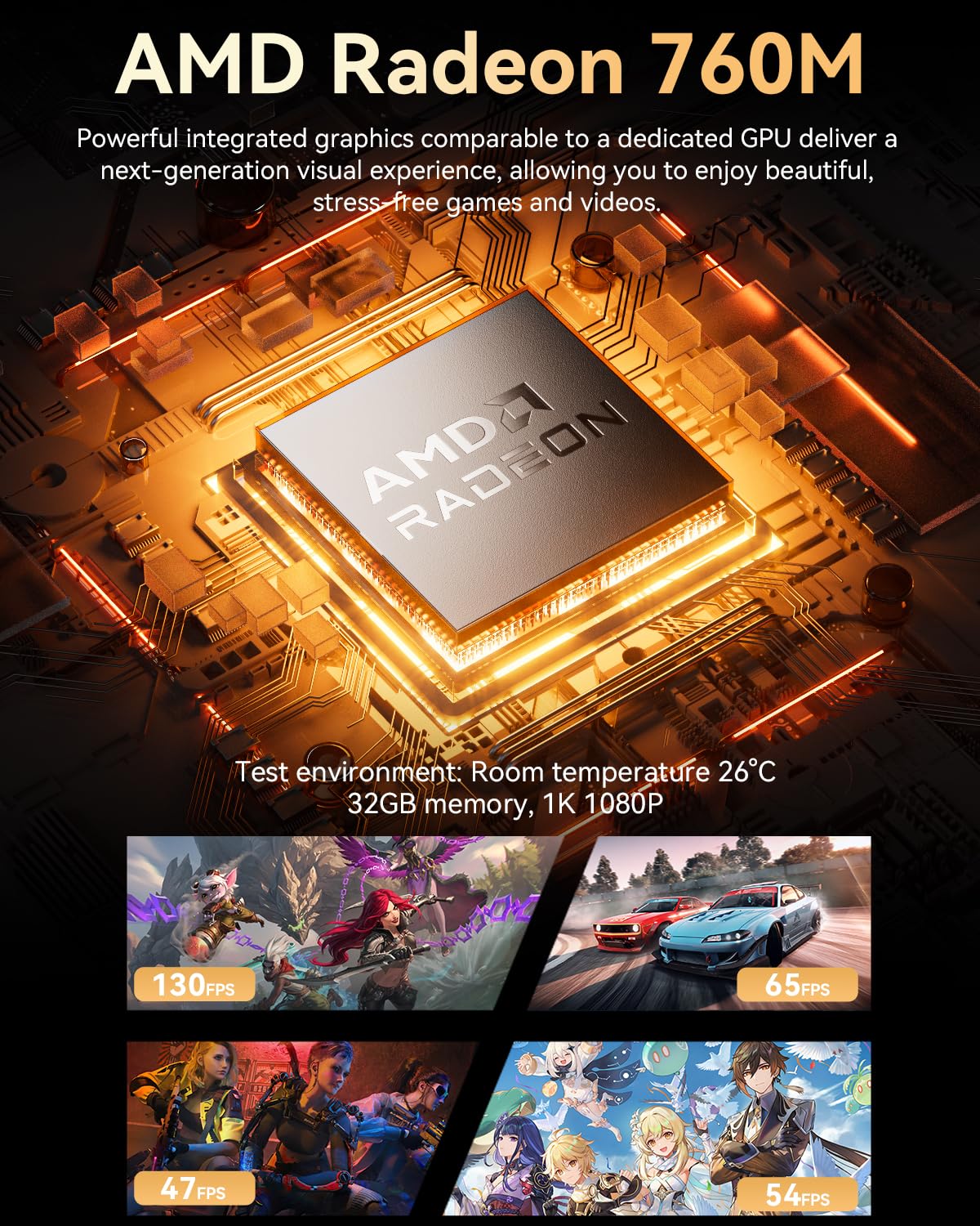 GMKtec M6 Ultra Gaming Mini PC Ryzen 7640HS (Upgraded 6600H/ 6800U), 32GB RAM DDR5 1TB SSD Dual NIC LAN 2.5GbE Desktop Computers Office Home, Triple 4K Display, WiFi 6, USB4, BT 5.2, DP, HDMI 2.0
